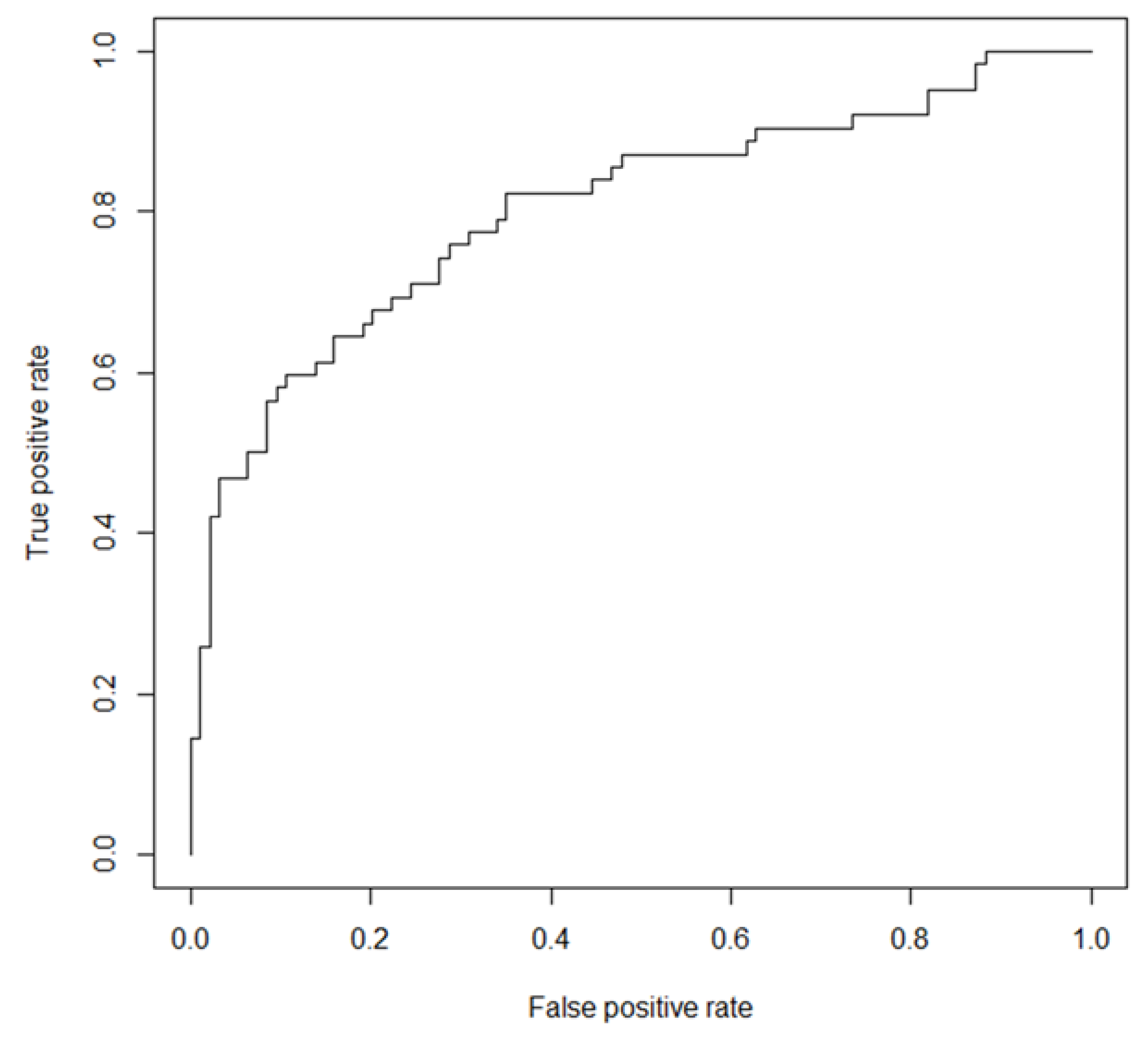 Geosciences 08 00155 g005