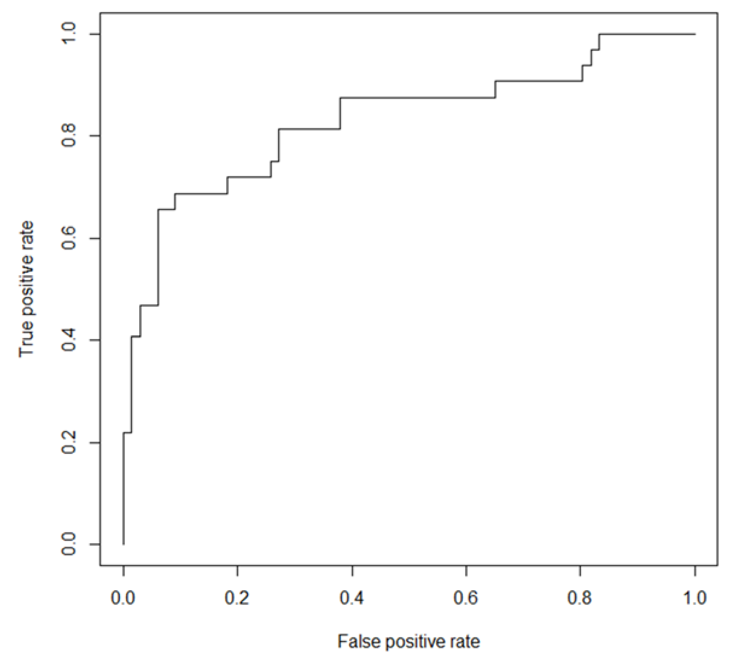 Geosciences 08 00155 g007