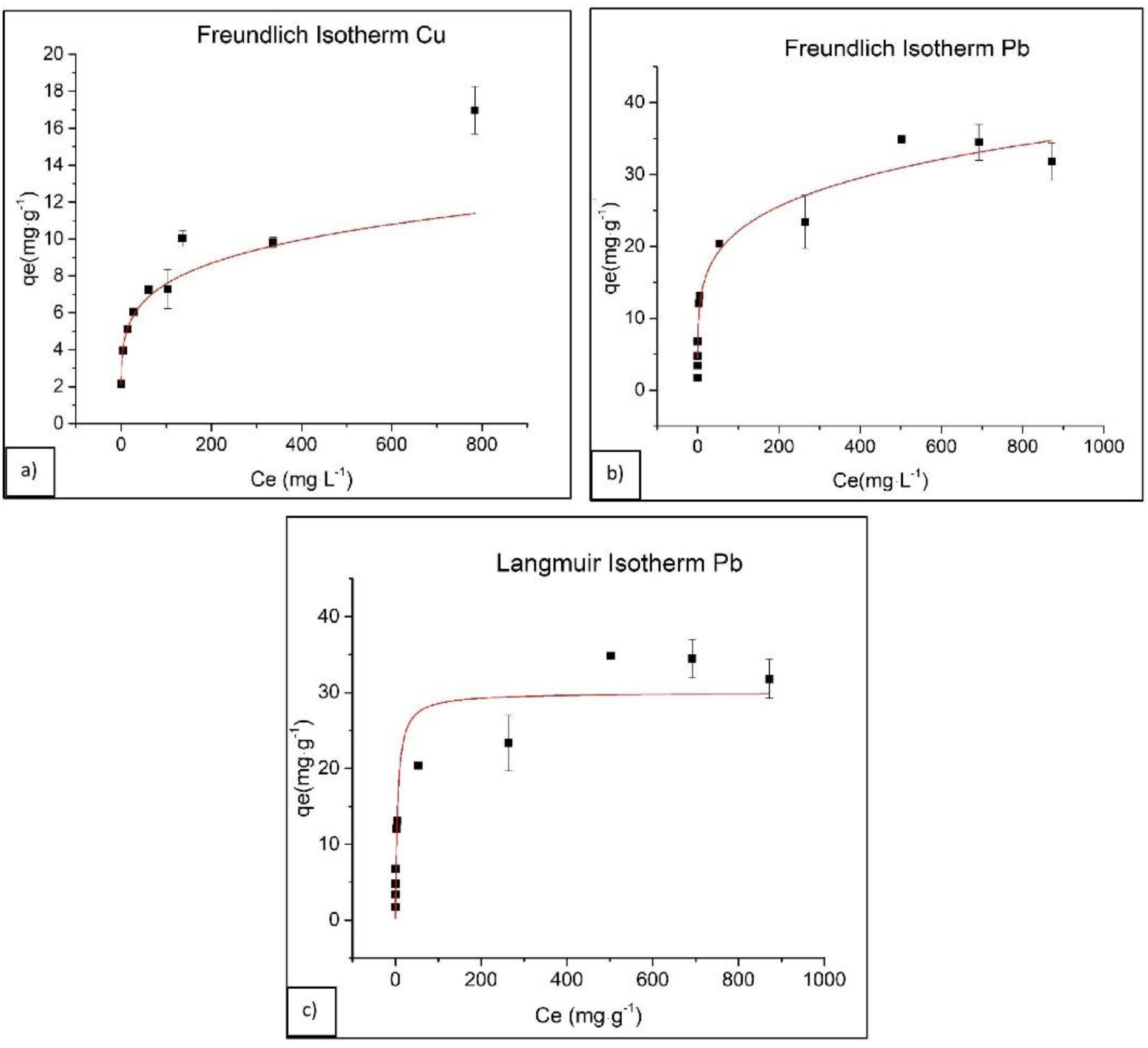 Geosciences 08 00157 g005