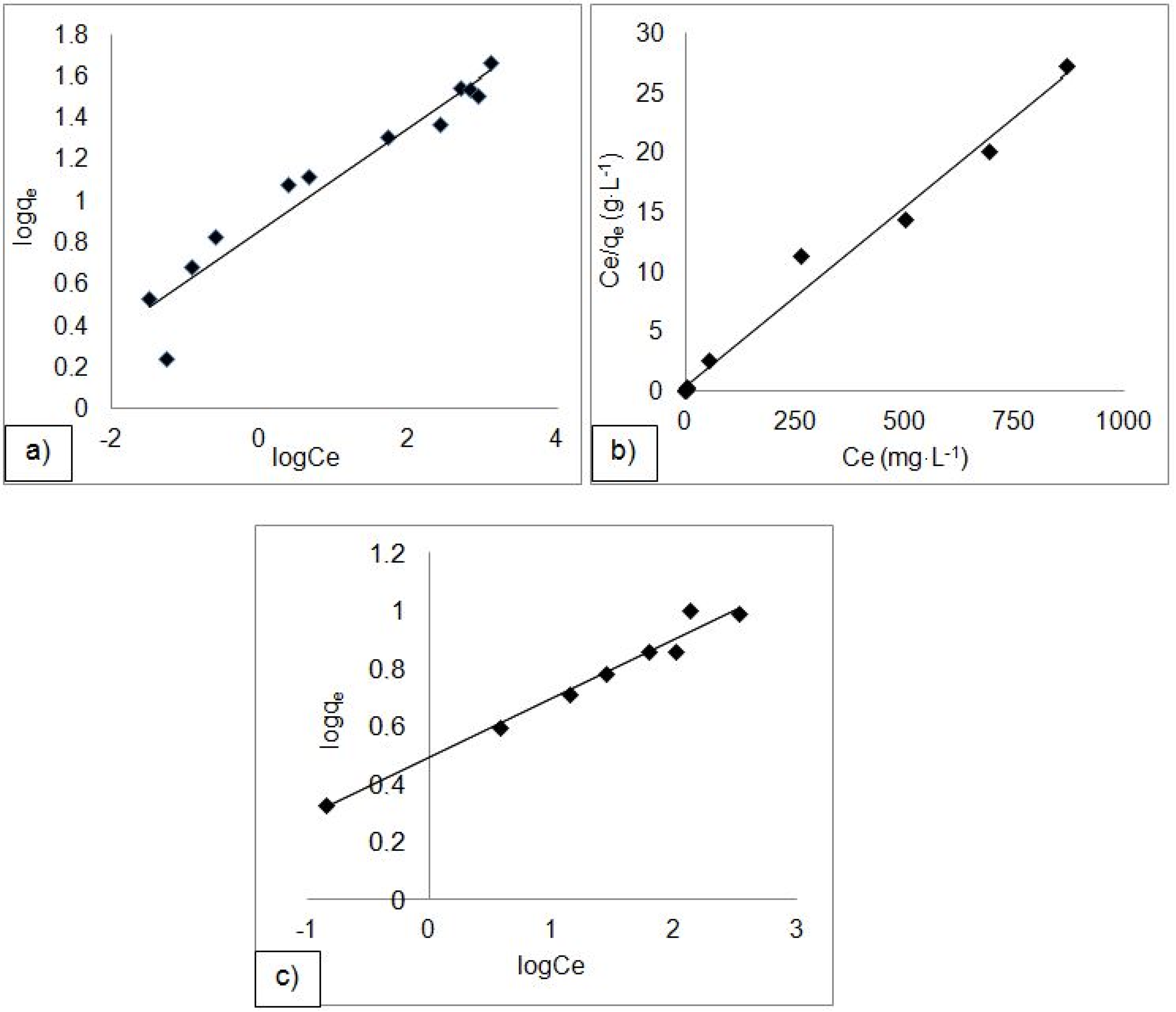 Geosciences 08 00157 g006
