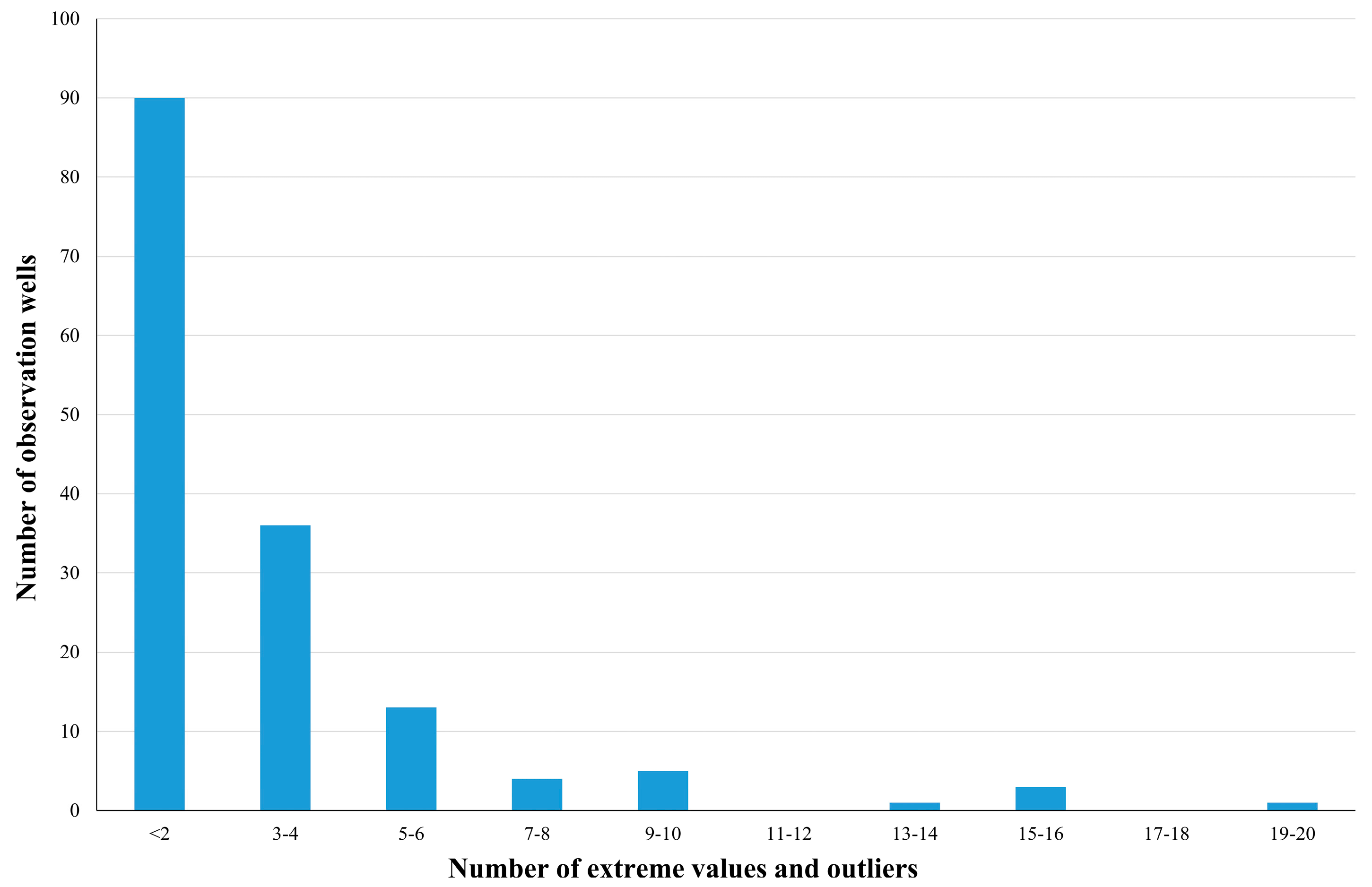 Geosciences 08 00159 g004