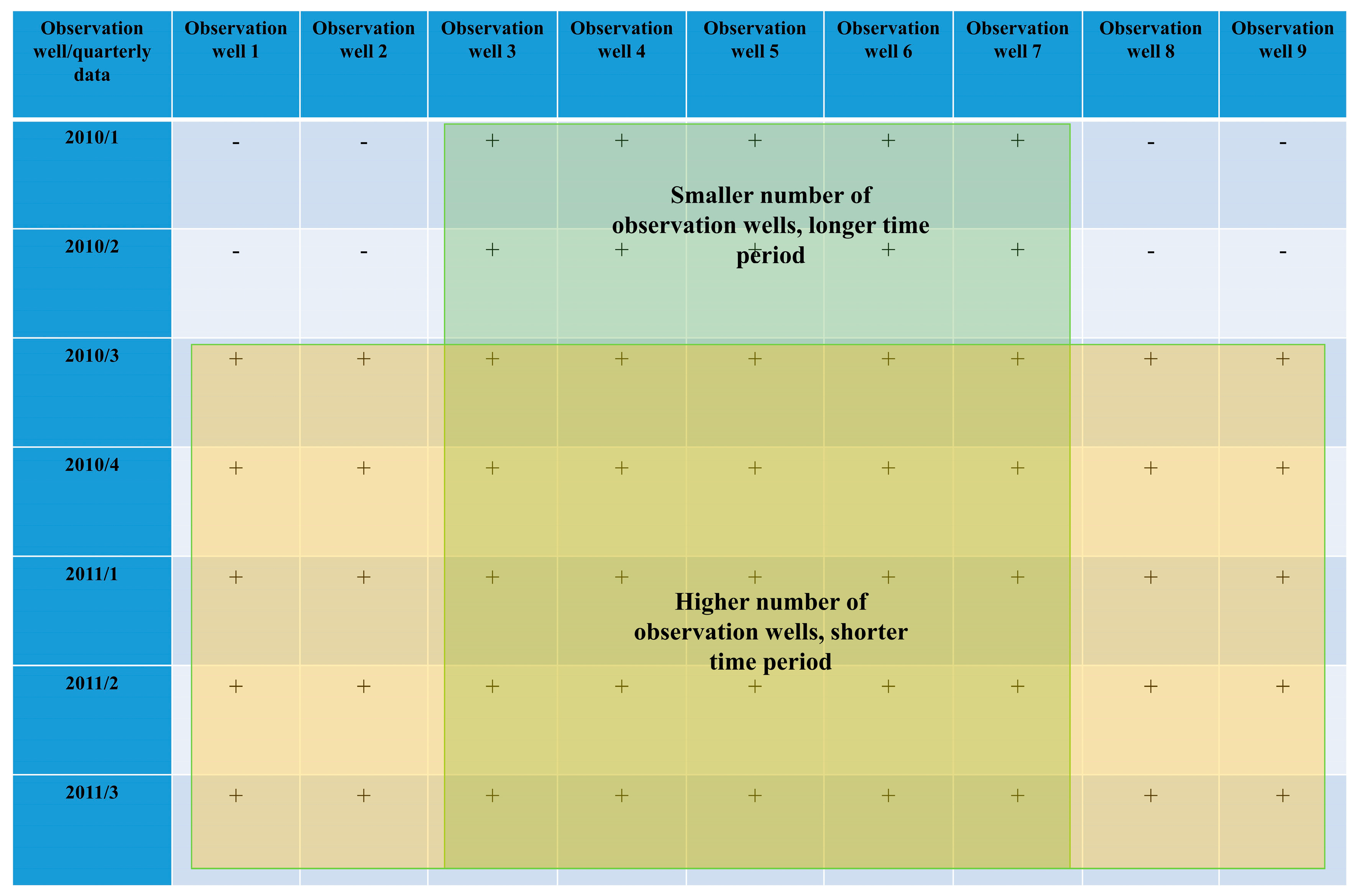 Geosciences 08 00159 g005