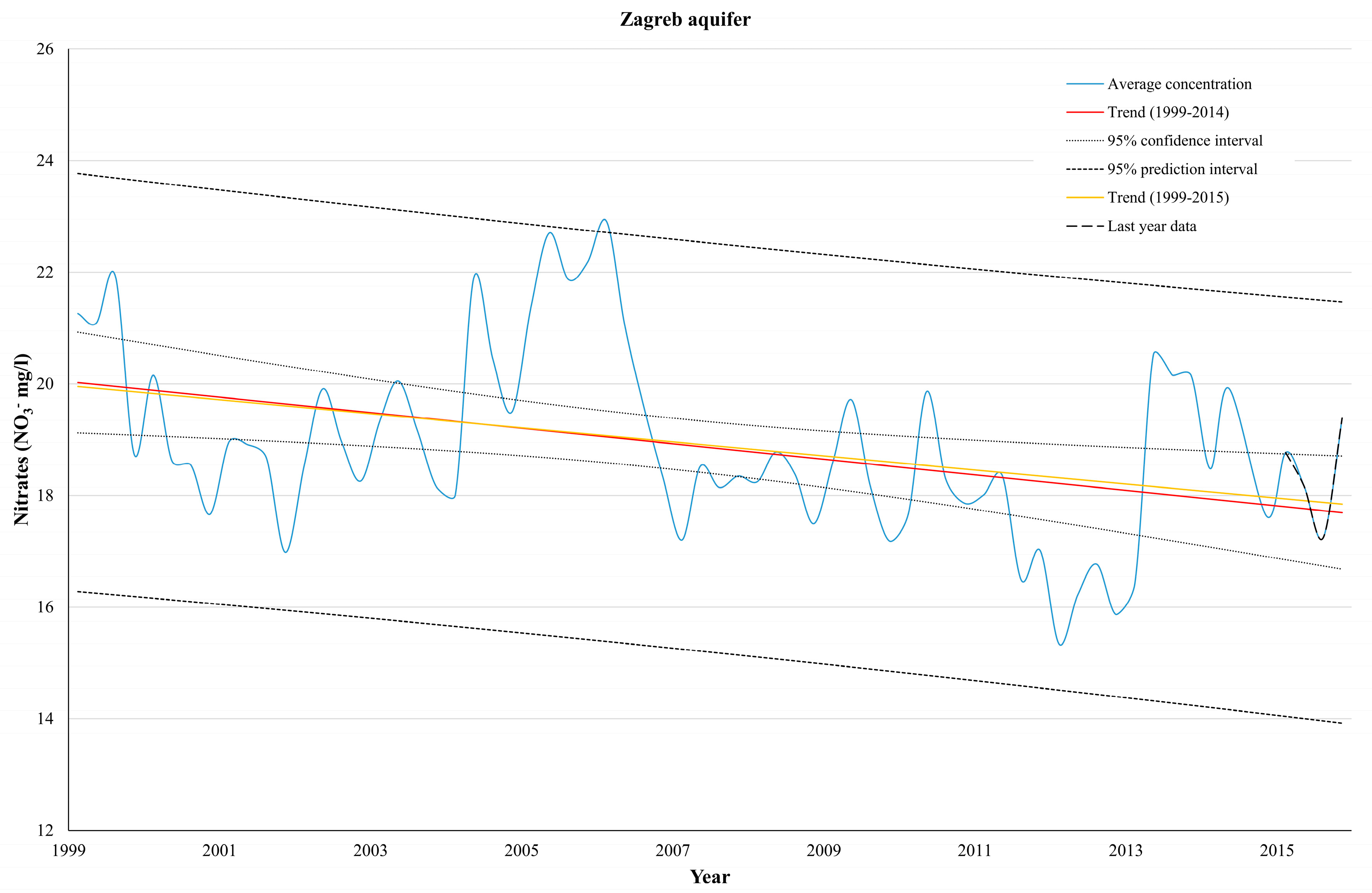 Geosciences 08 00159 g007
