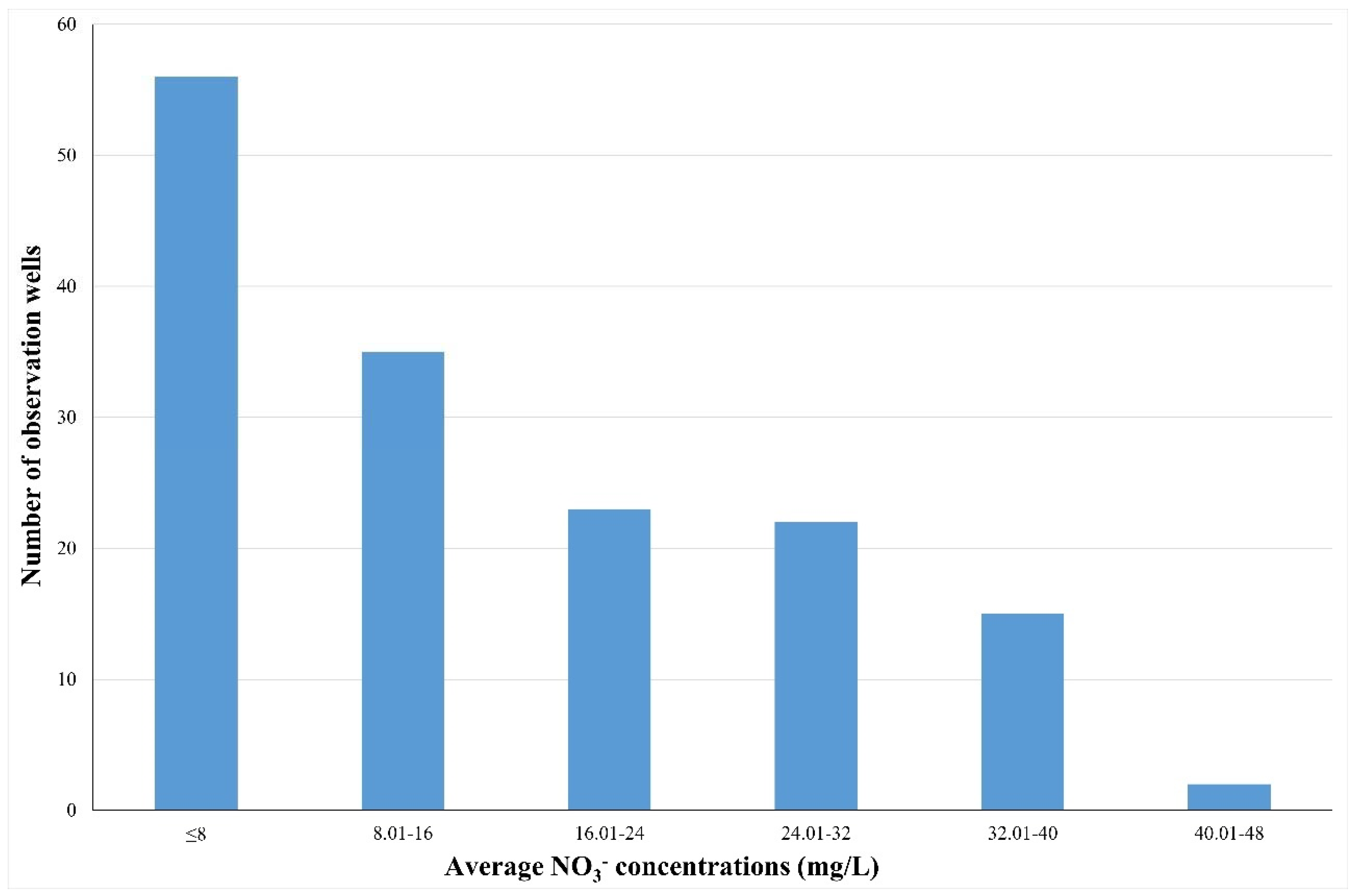 Geosciences 08 00159 g008