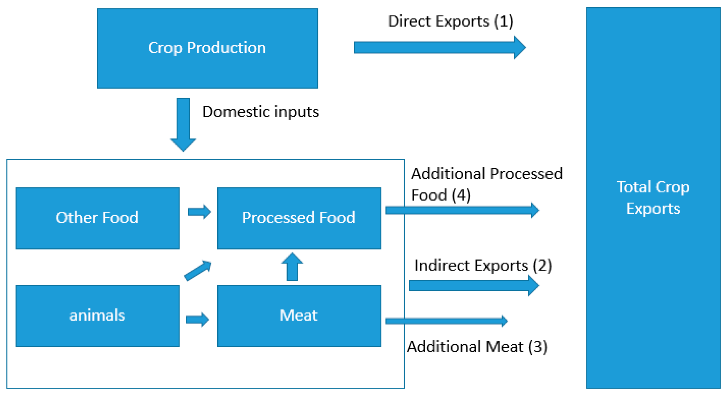 Geosciences 08 00161 g002