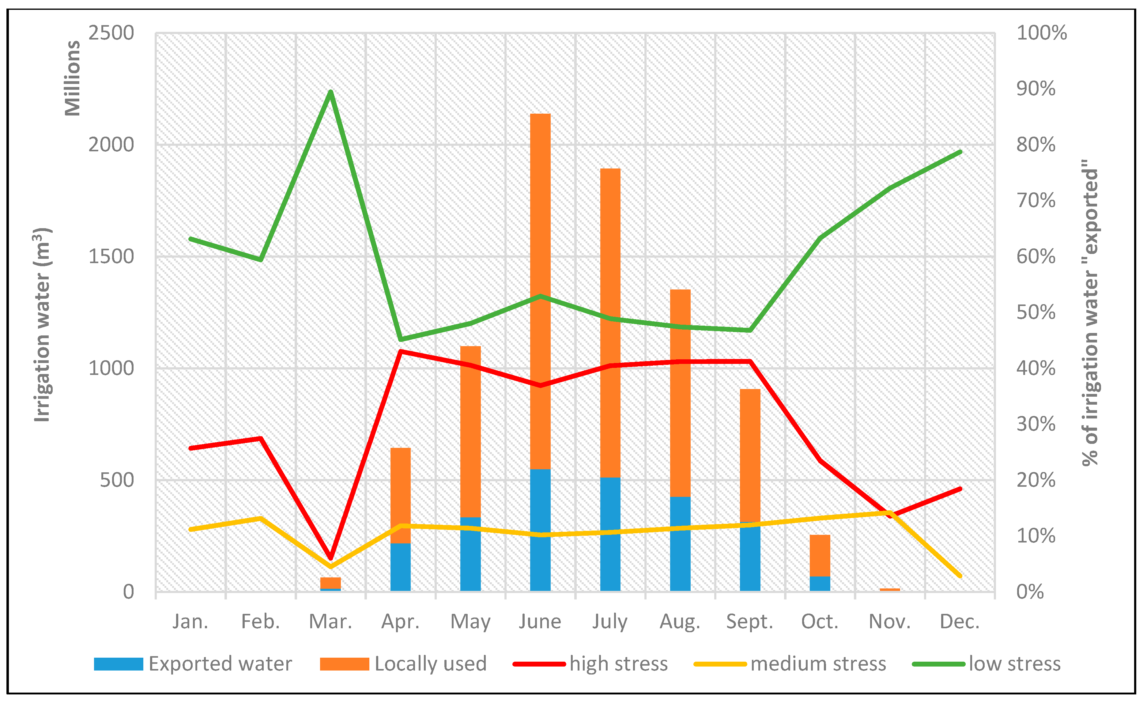 Geosciences 08 00161 g003