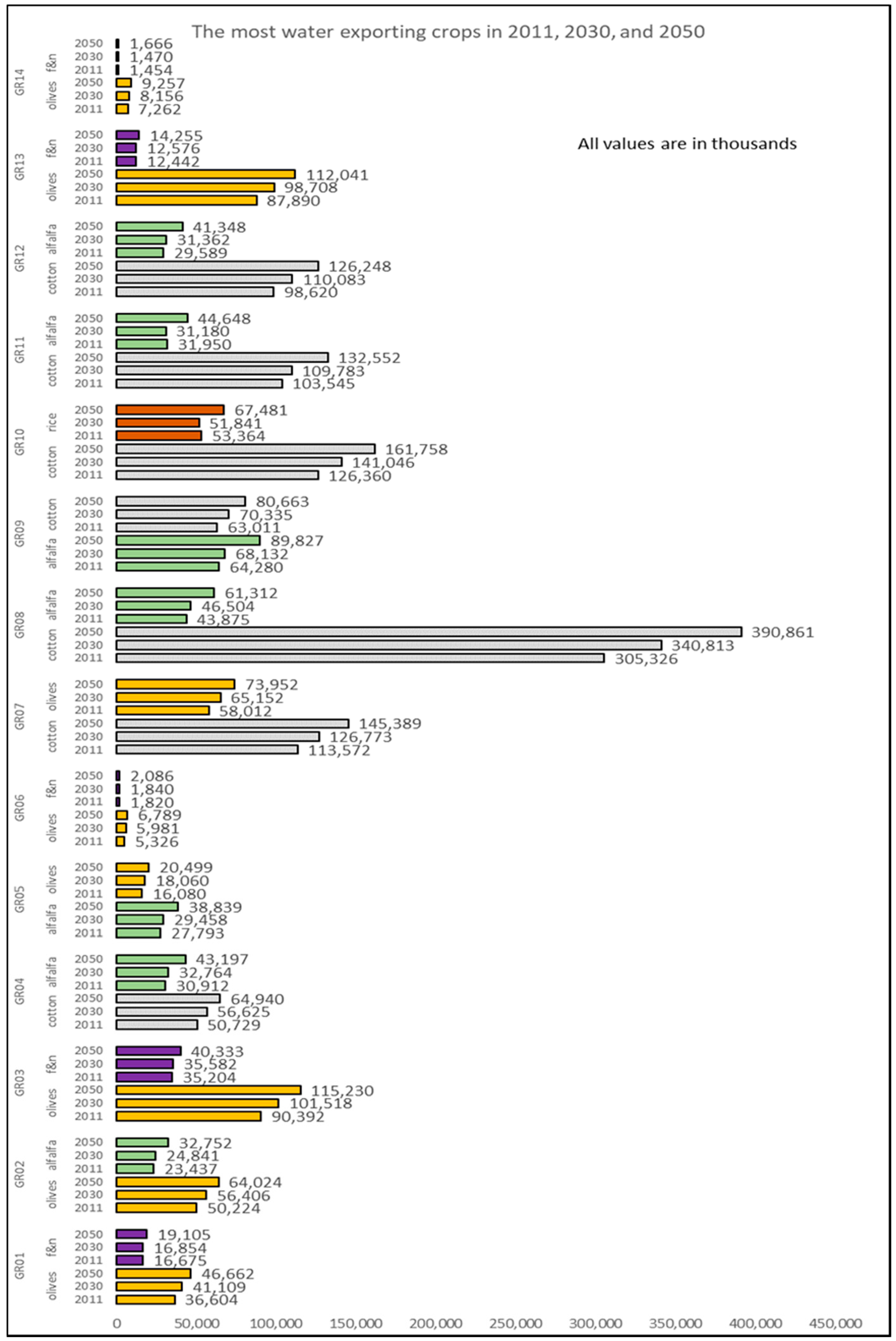 Geosciences 08 00161 g004