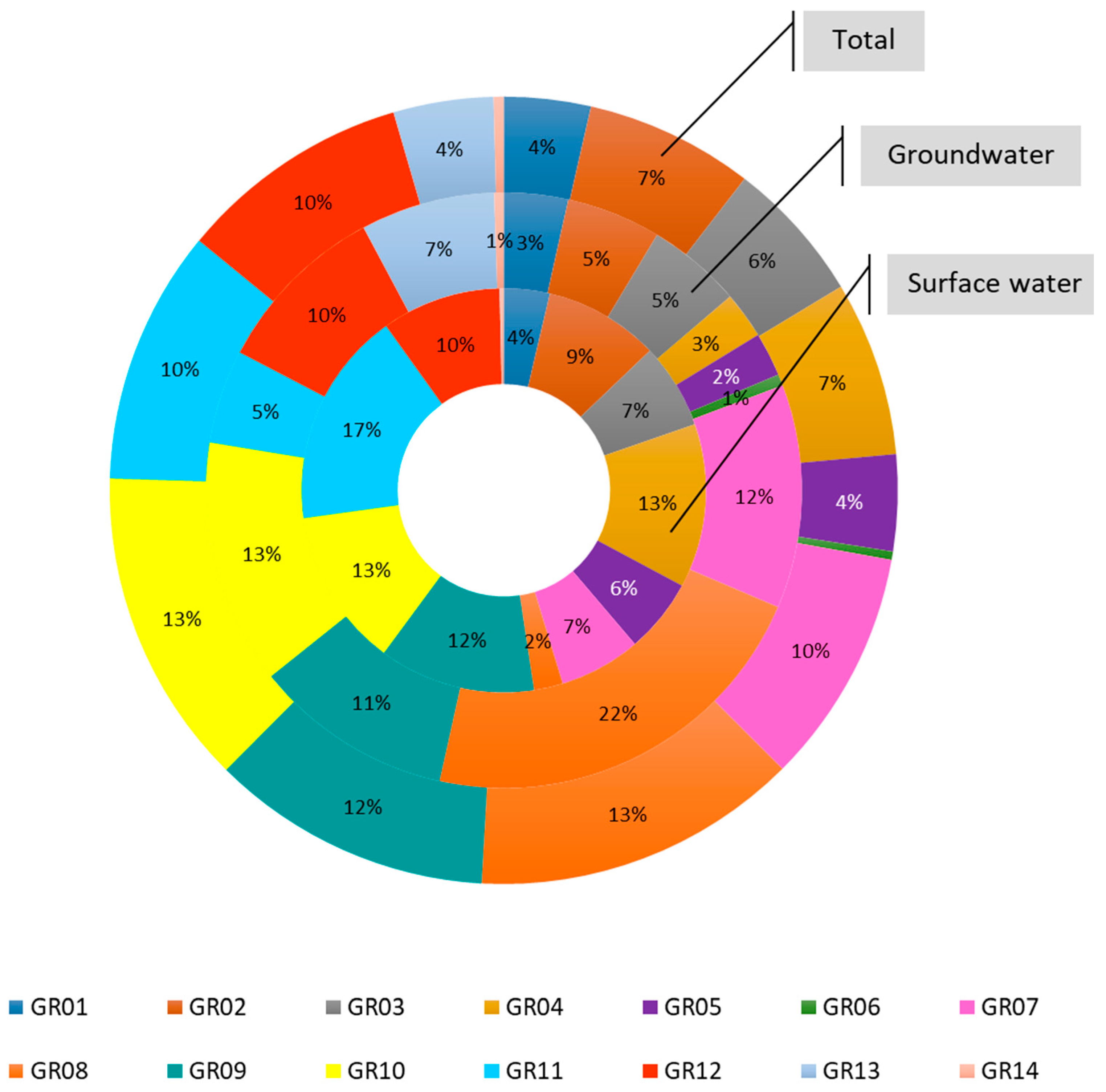 Geosciences 08 00161 g006