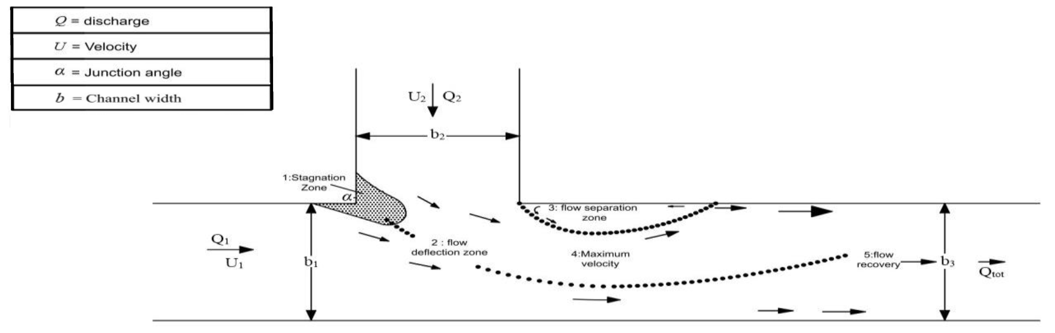 Geosciences 08 00162 g001 Geosciences 08 00162 g001
