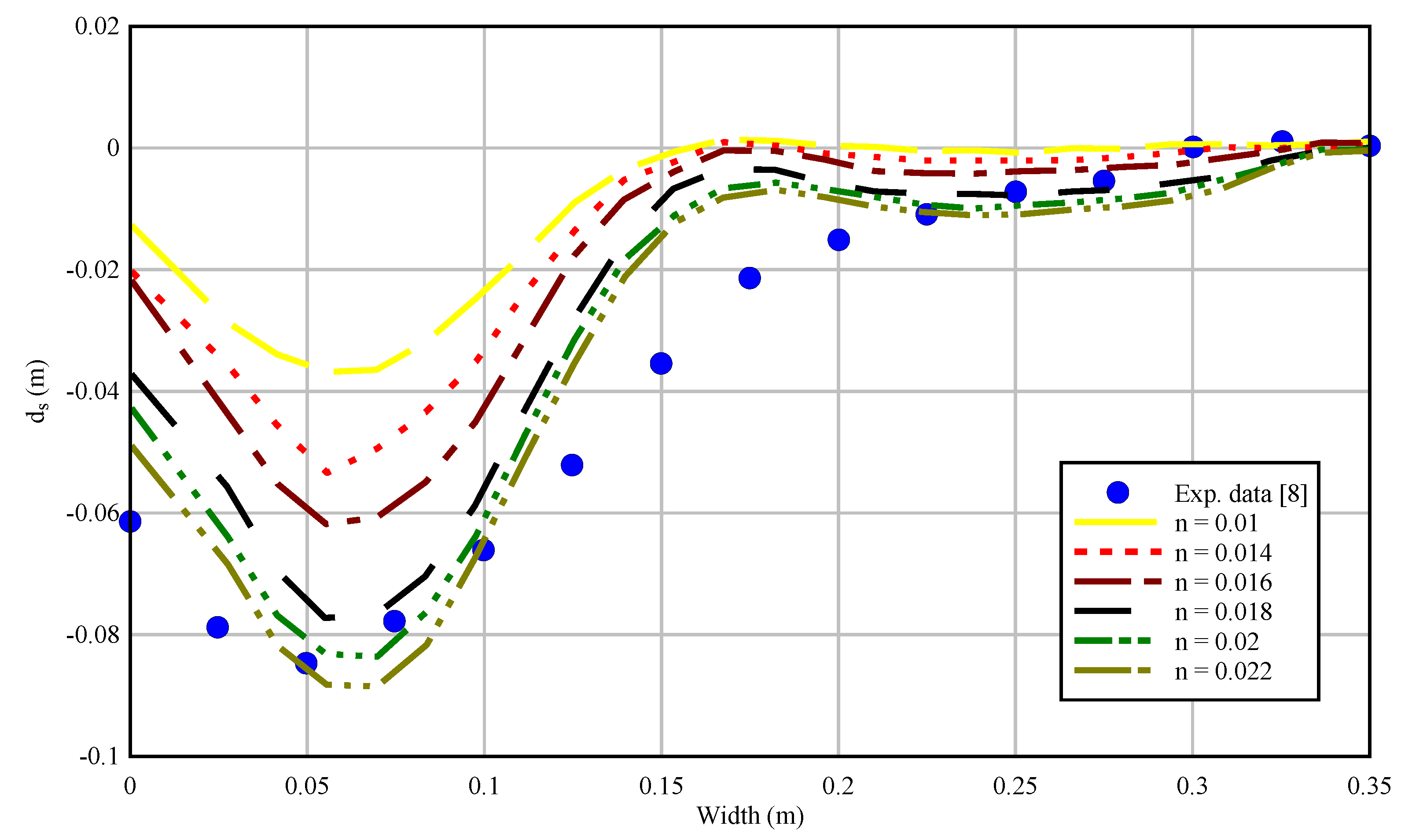 Geosciences 08 00162 g004 Geosciences 08 00162 g004