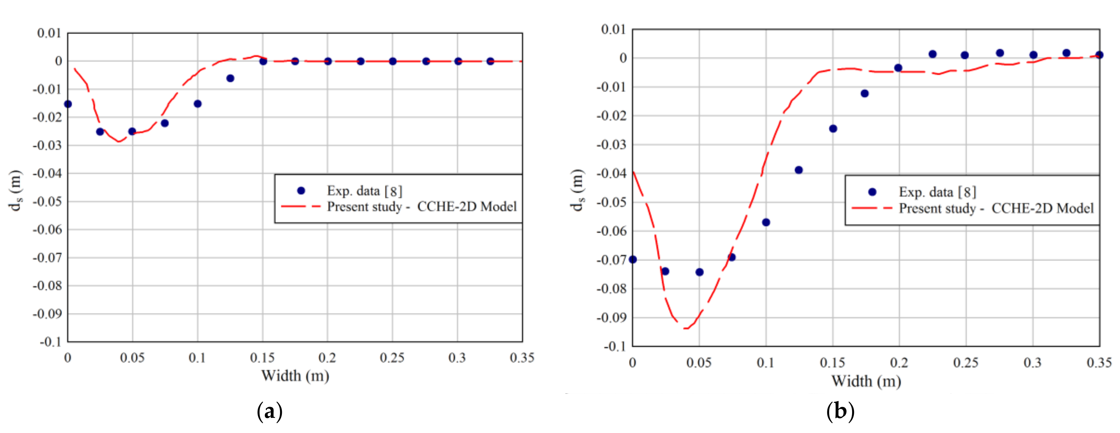 Geosciences 08 00162 g007 Geosciences 08 00162 g007