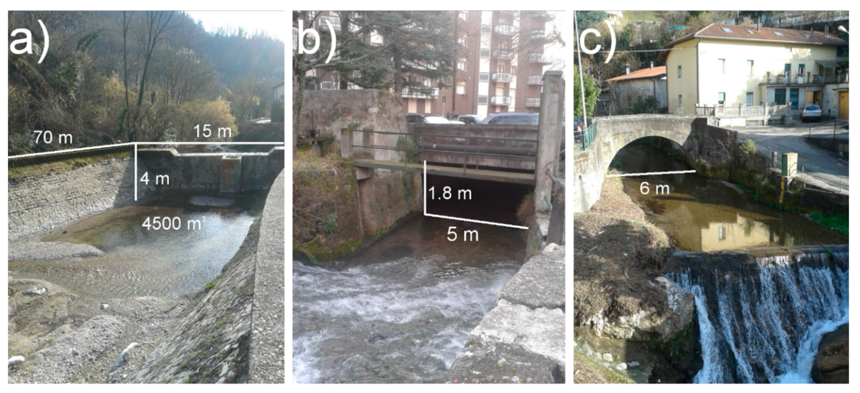 Geosciences 08 00163 g003