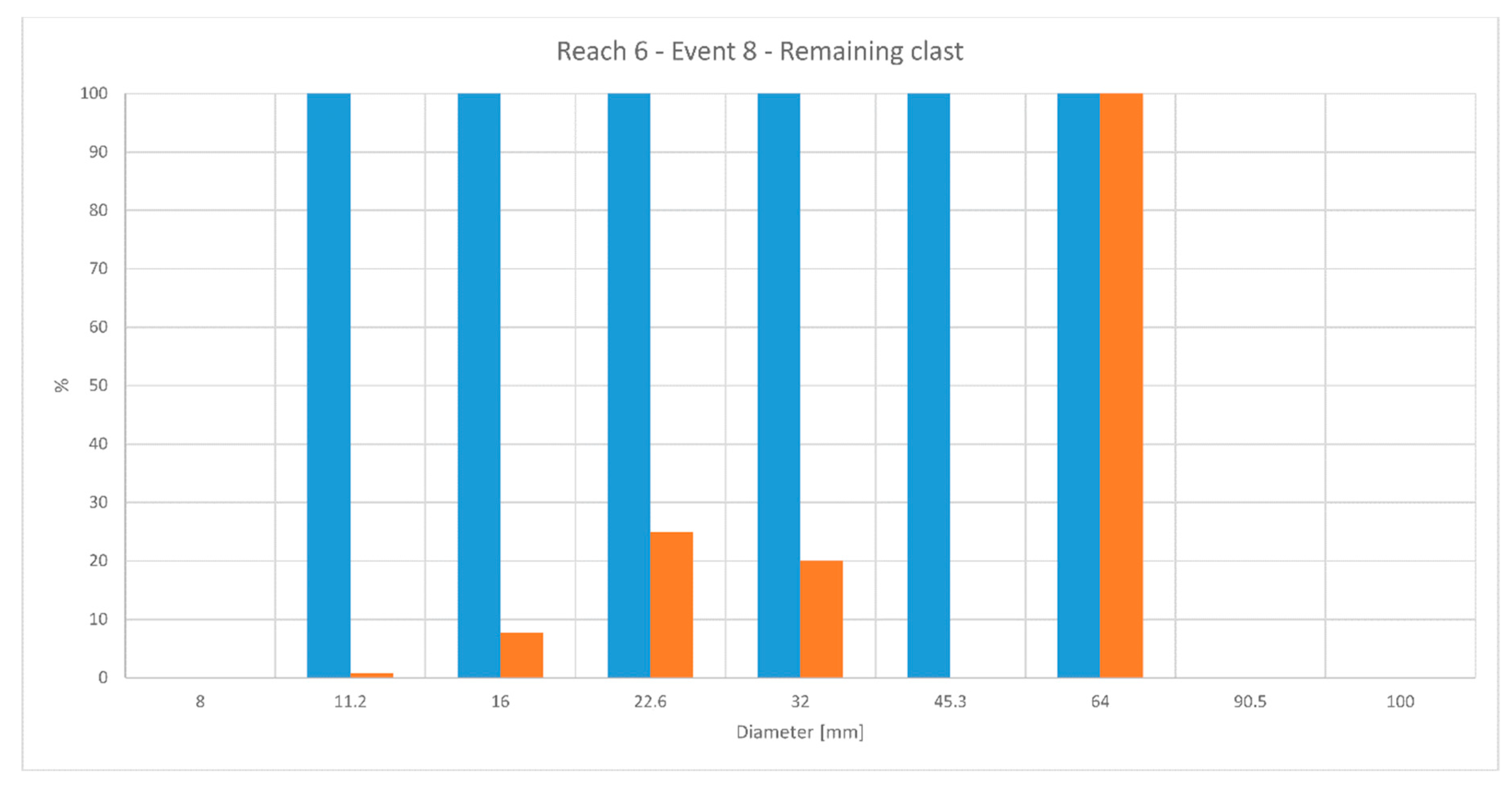 Geosciences 08 00163 g009