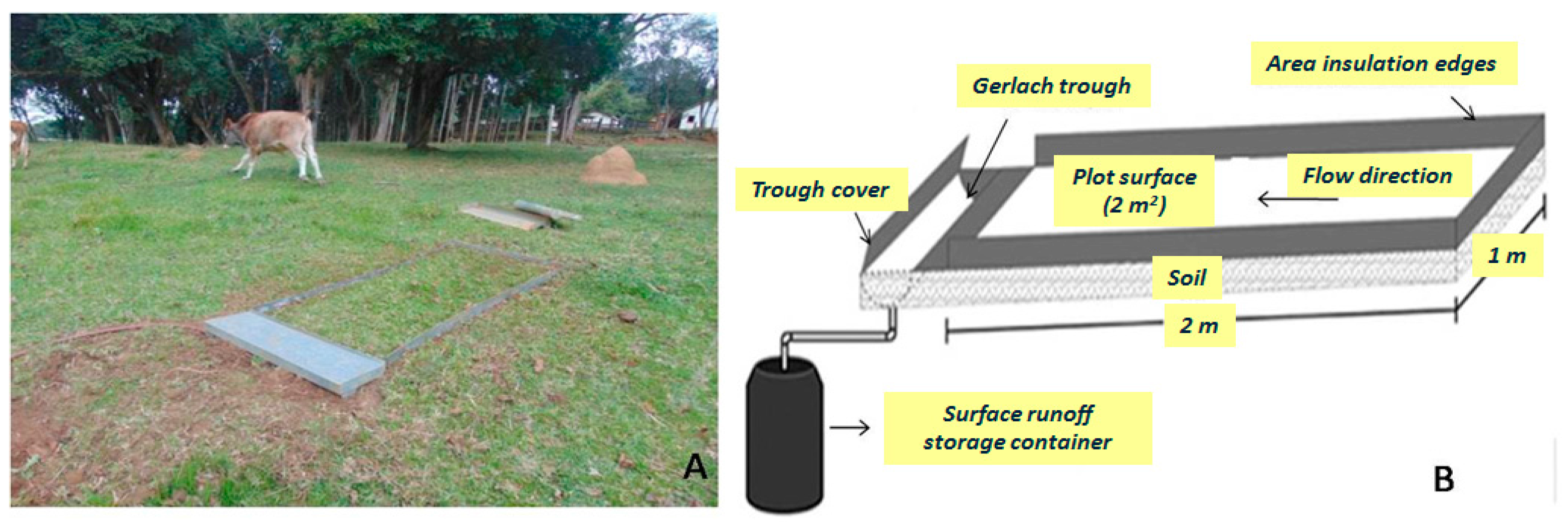 Geosciences 08 00166 g002