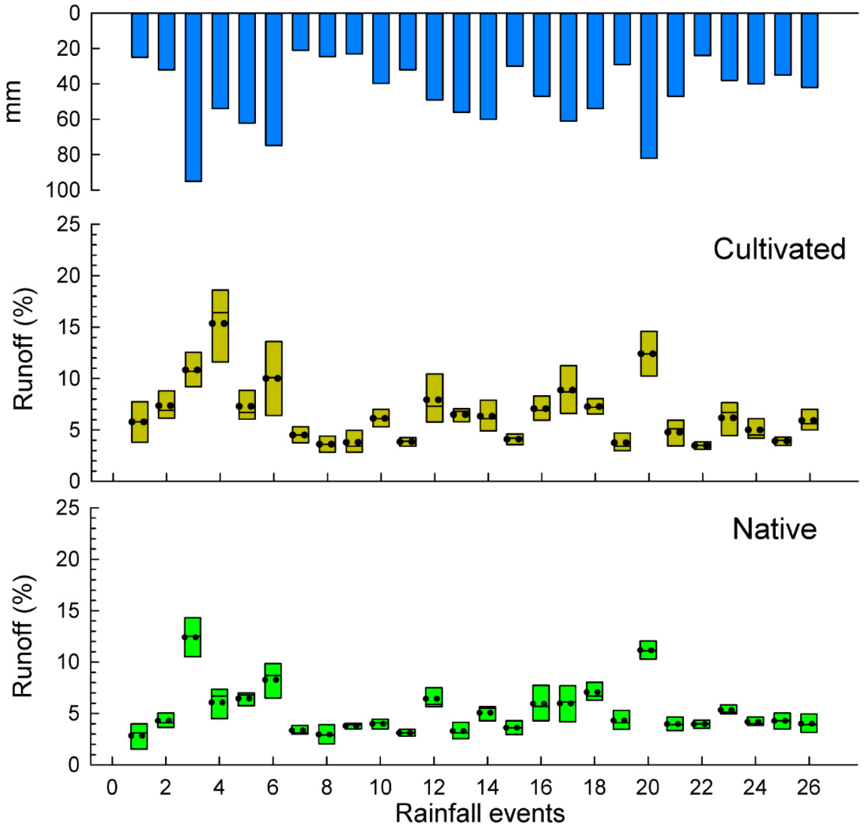 Geosciences 08 00166 g004