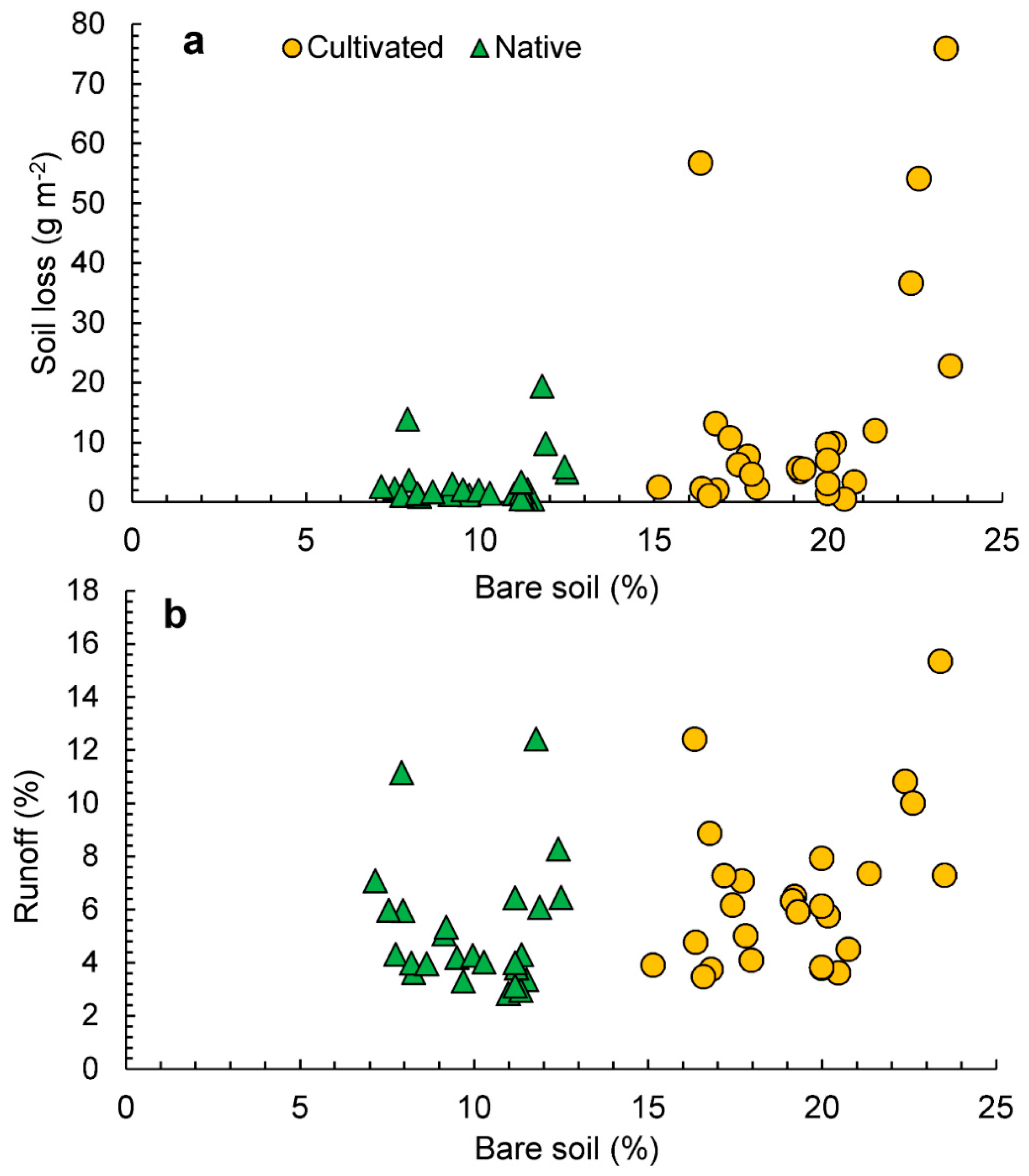 Geosciences 08 00166 g005
