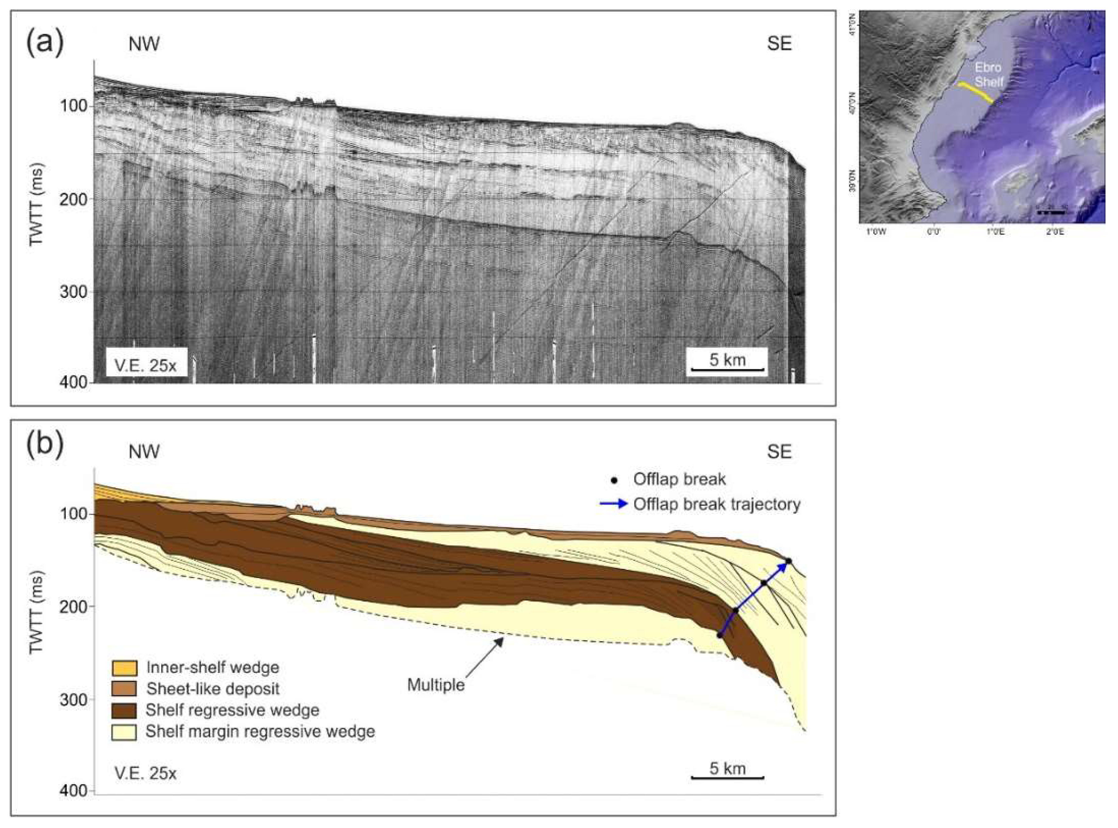 Geosciences 08 00168 g007