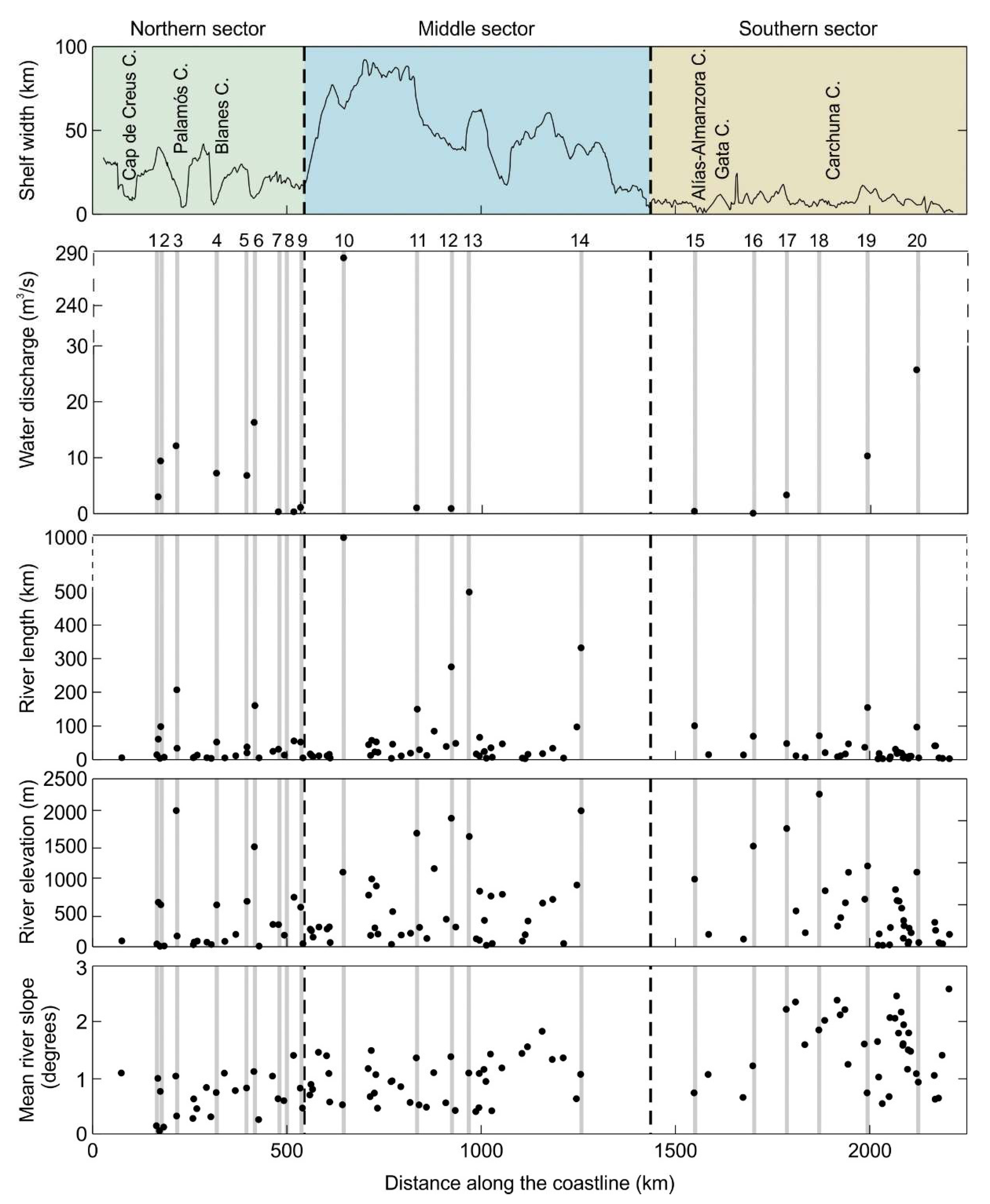 Geosciences 08 00168 g013