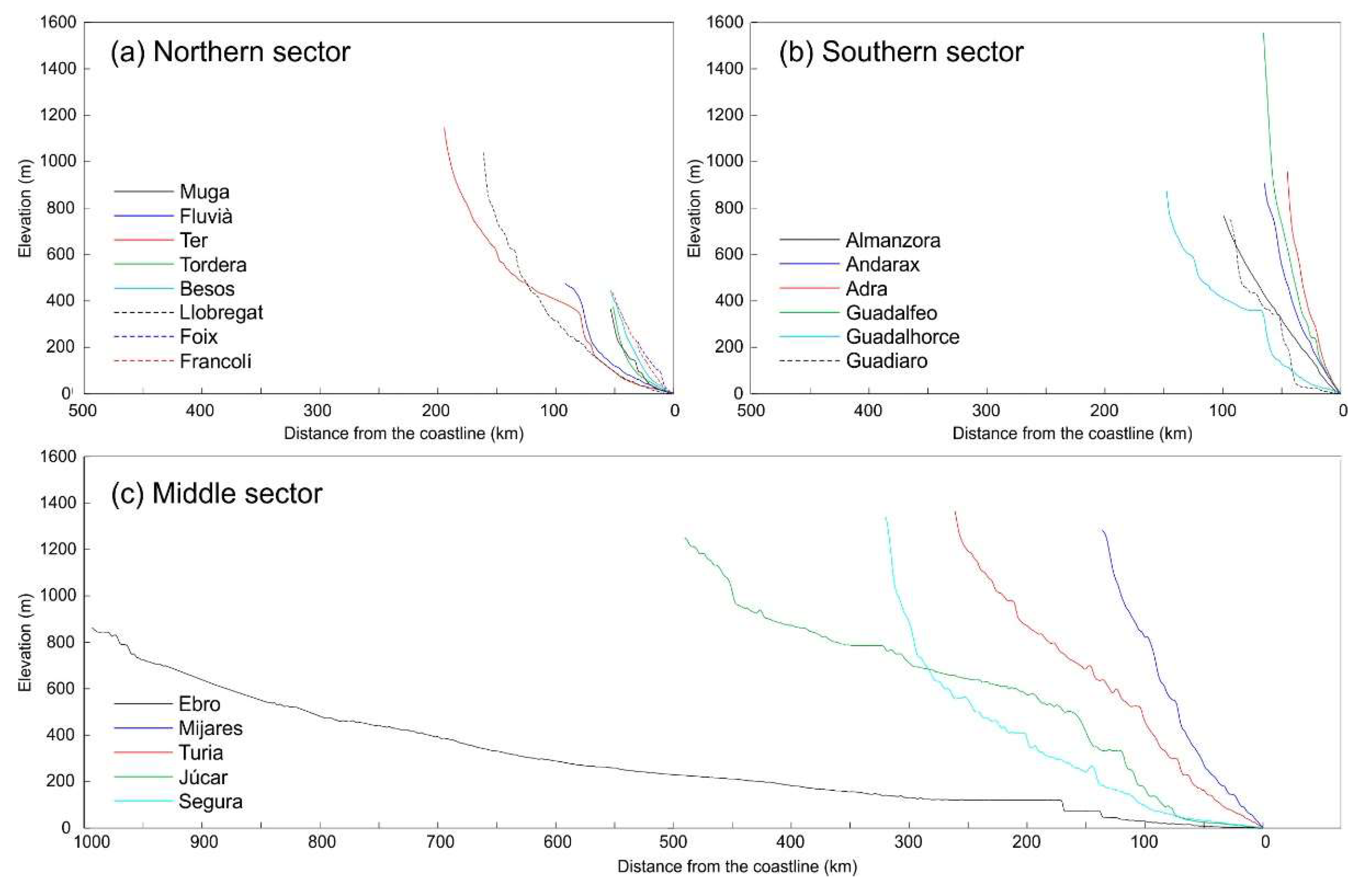 Geosciences 08 00168 g014