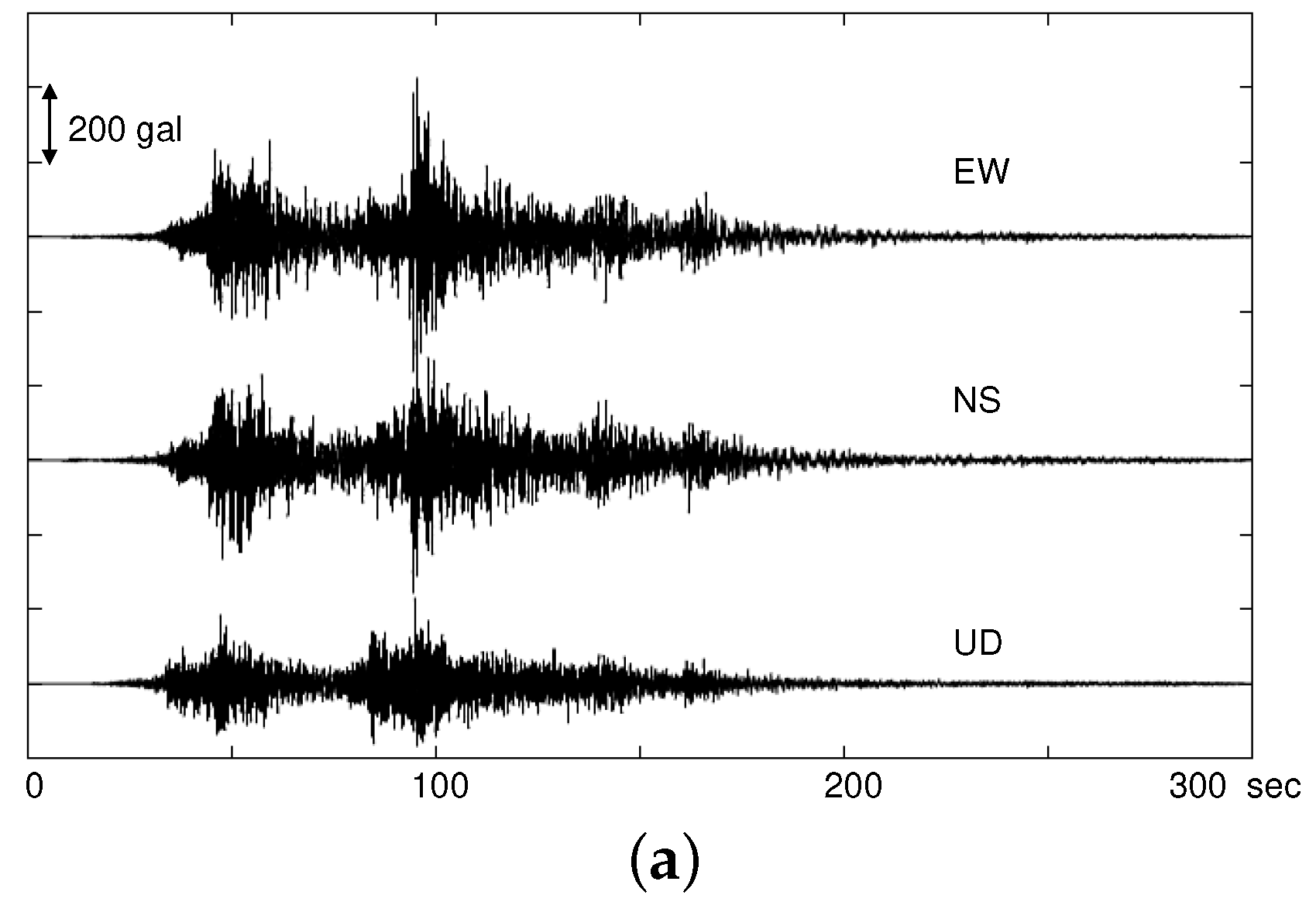 Geosciences 08 00170 g004a
