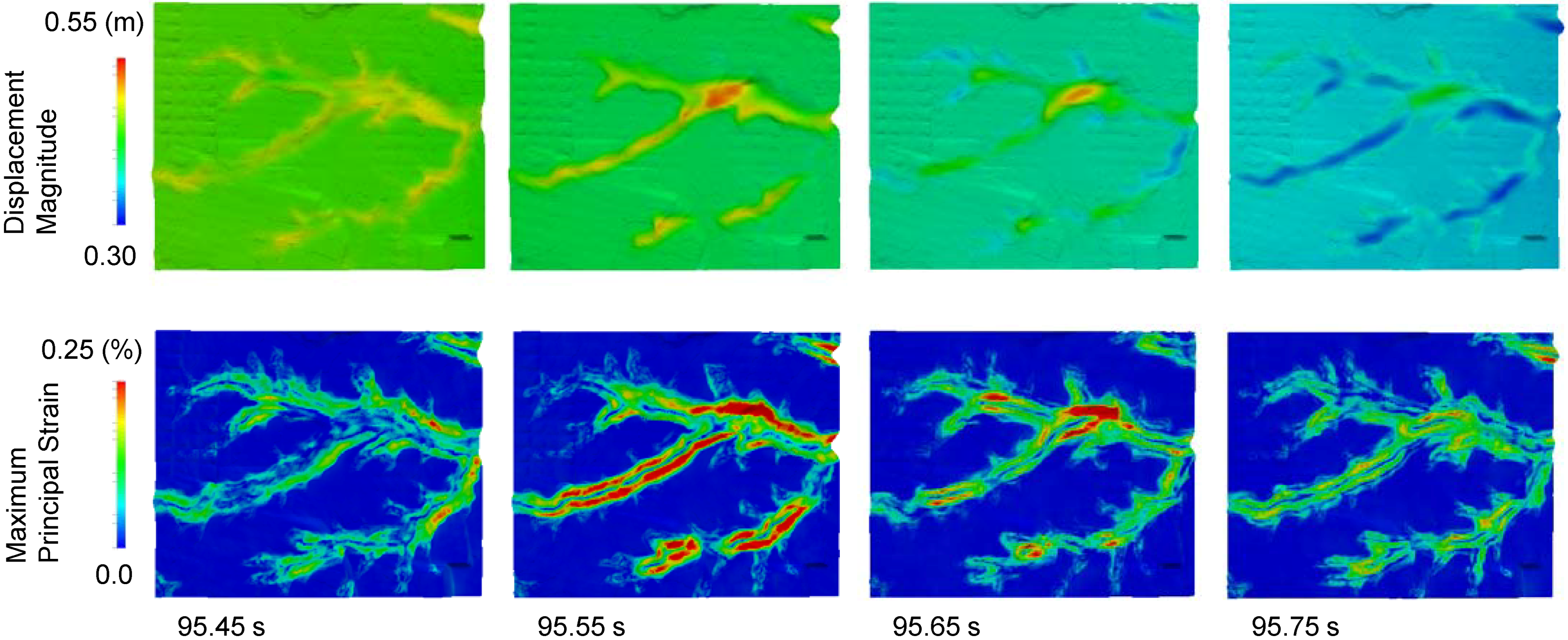 Geosciences 08 00170 g007