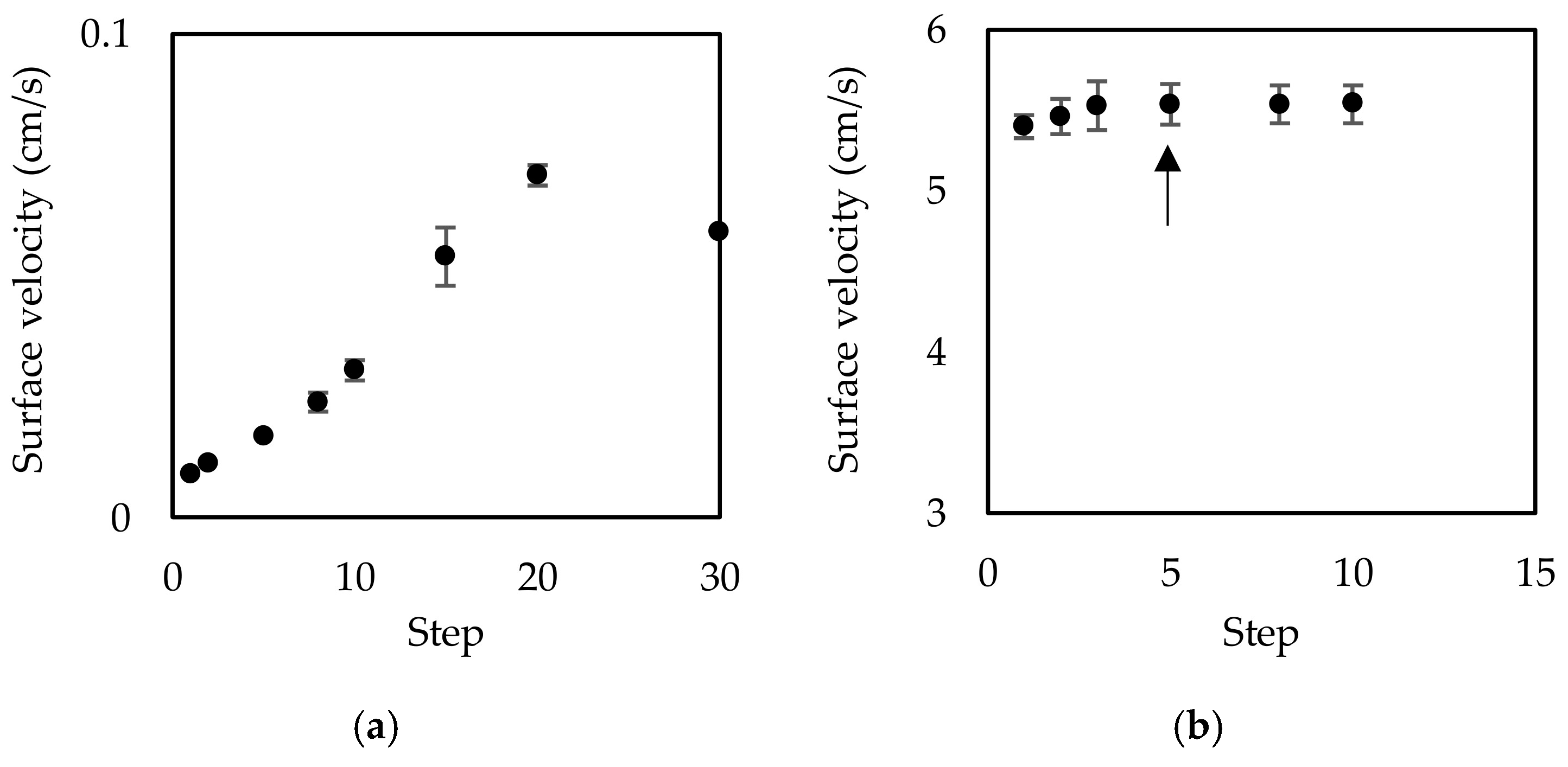 Geosciences 08 00172 g007