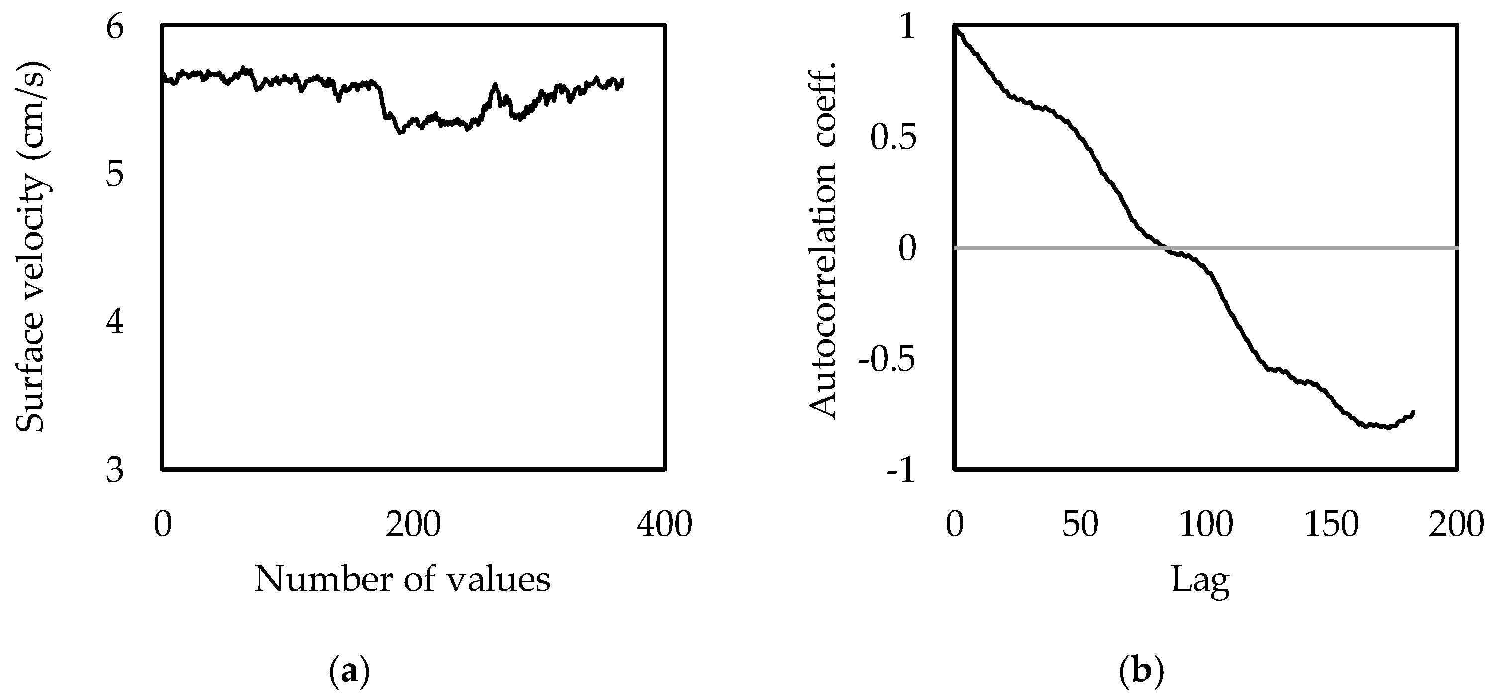Geosciences 08 00172 g008