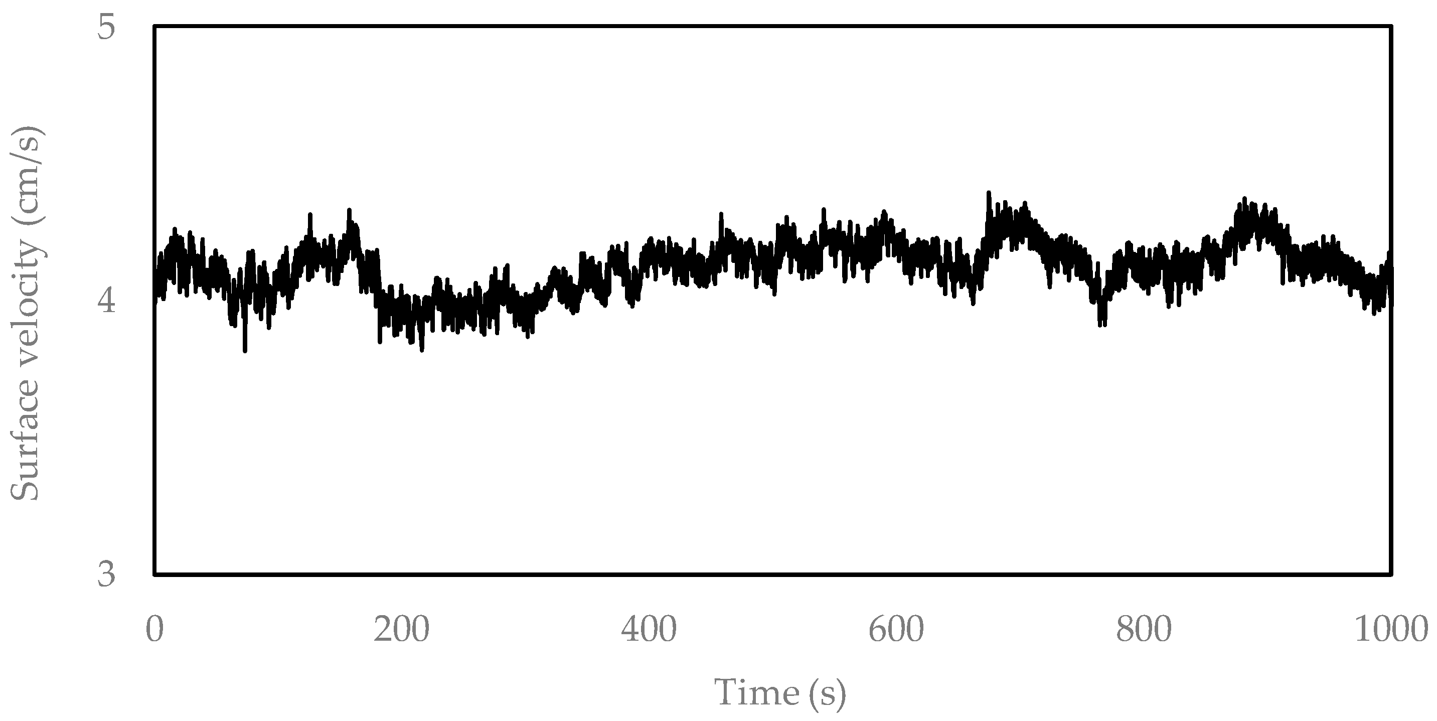 Geosciences 08 00172 g014