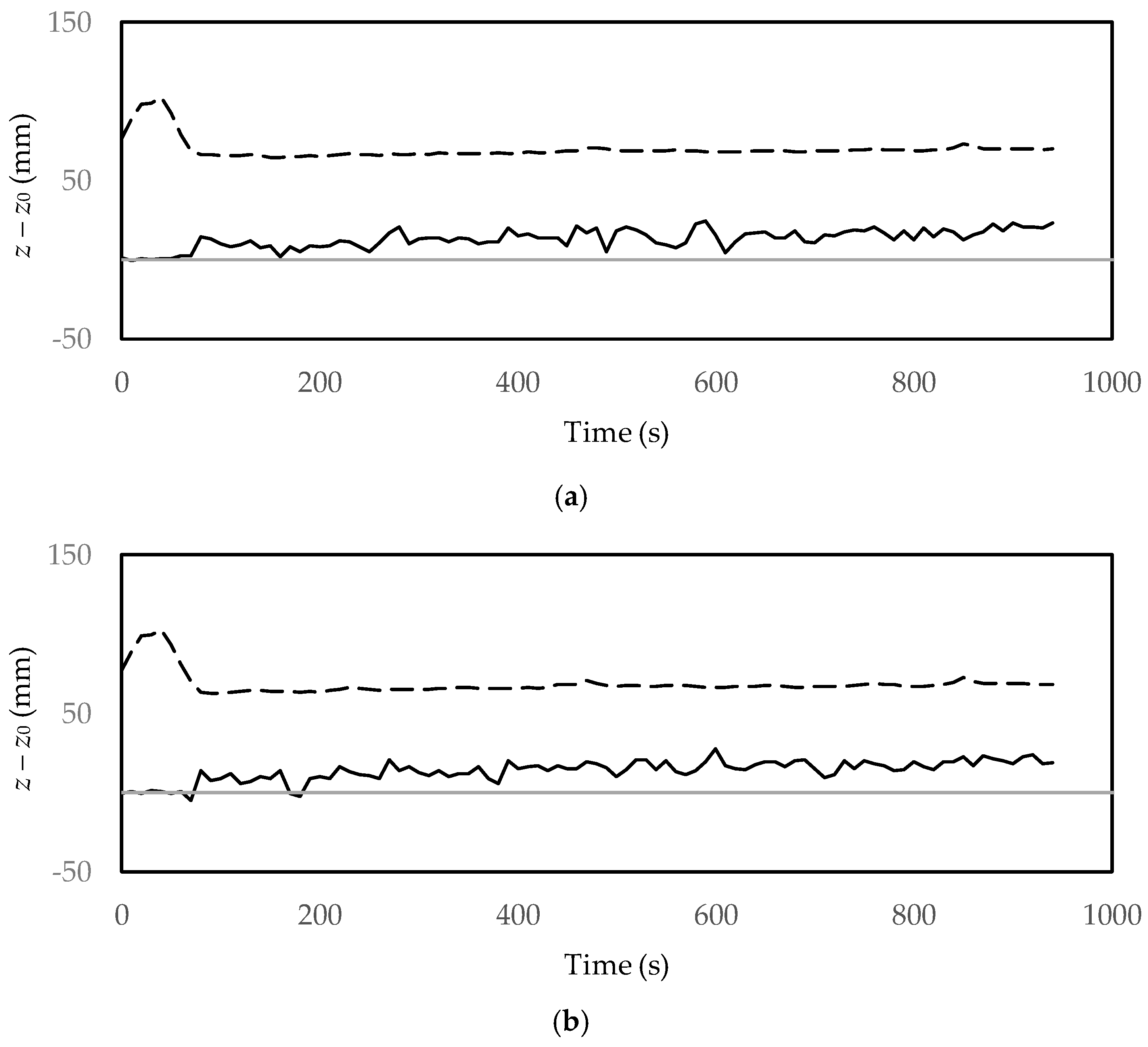 Geosciences 08 00172 g016a