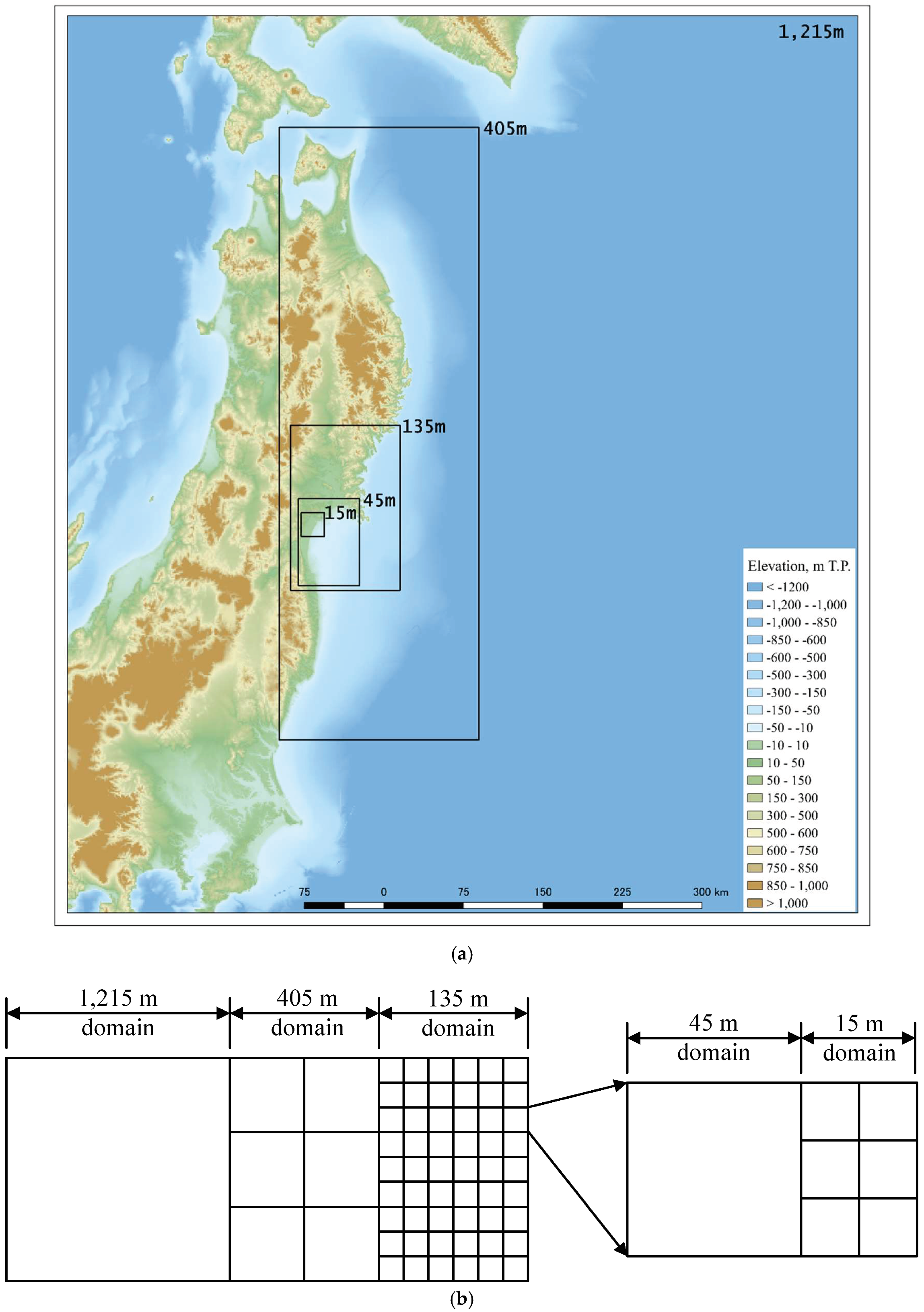 Geosciences 08 00173 g002a