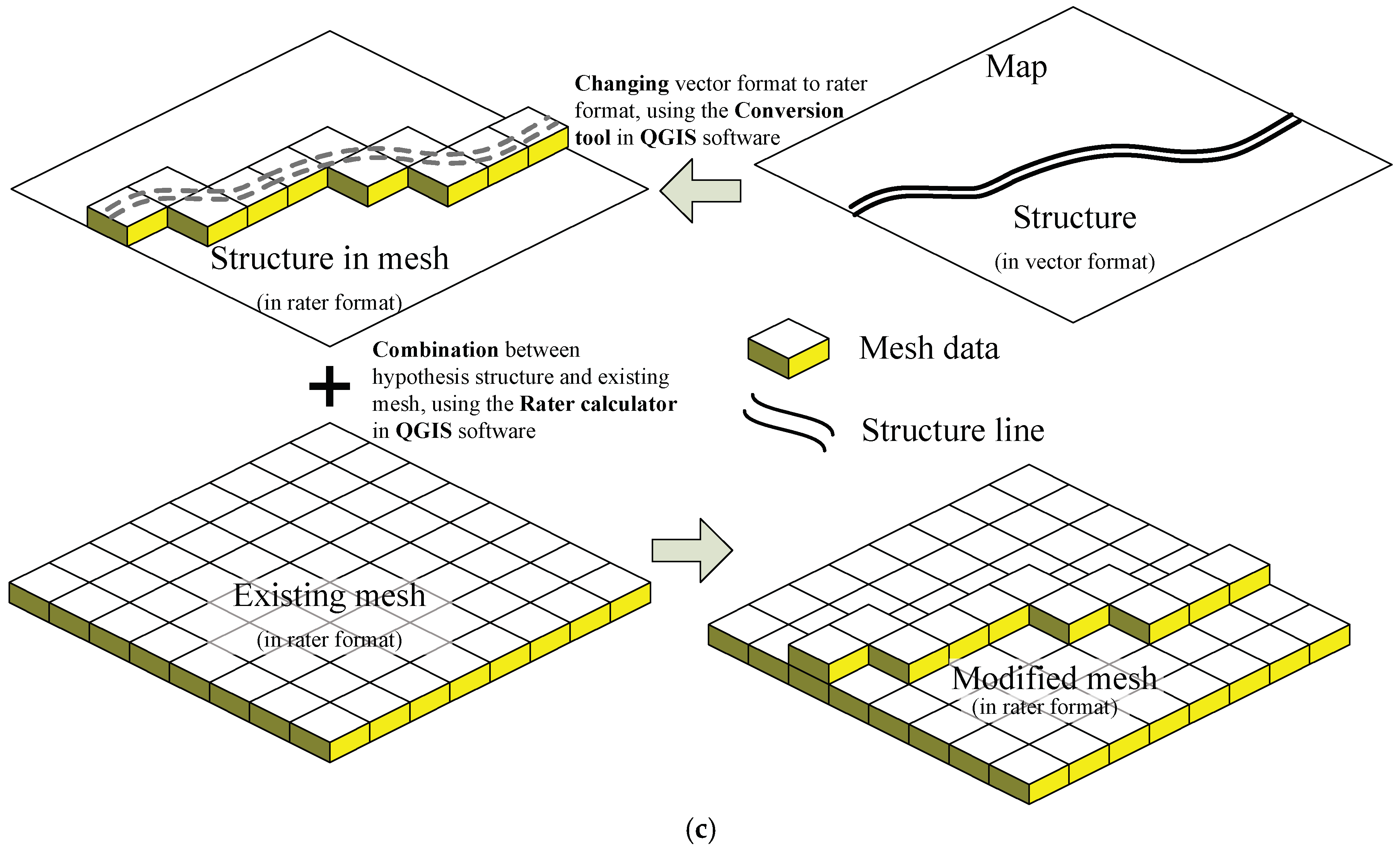 Geosciences 08 00173 g002b