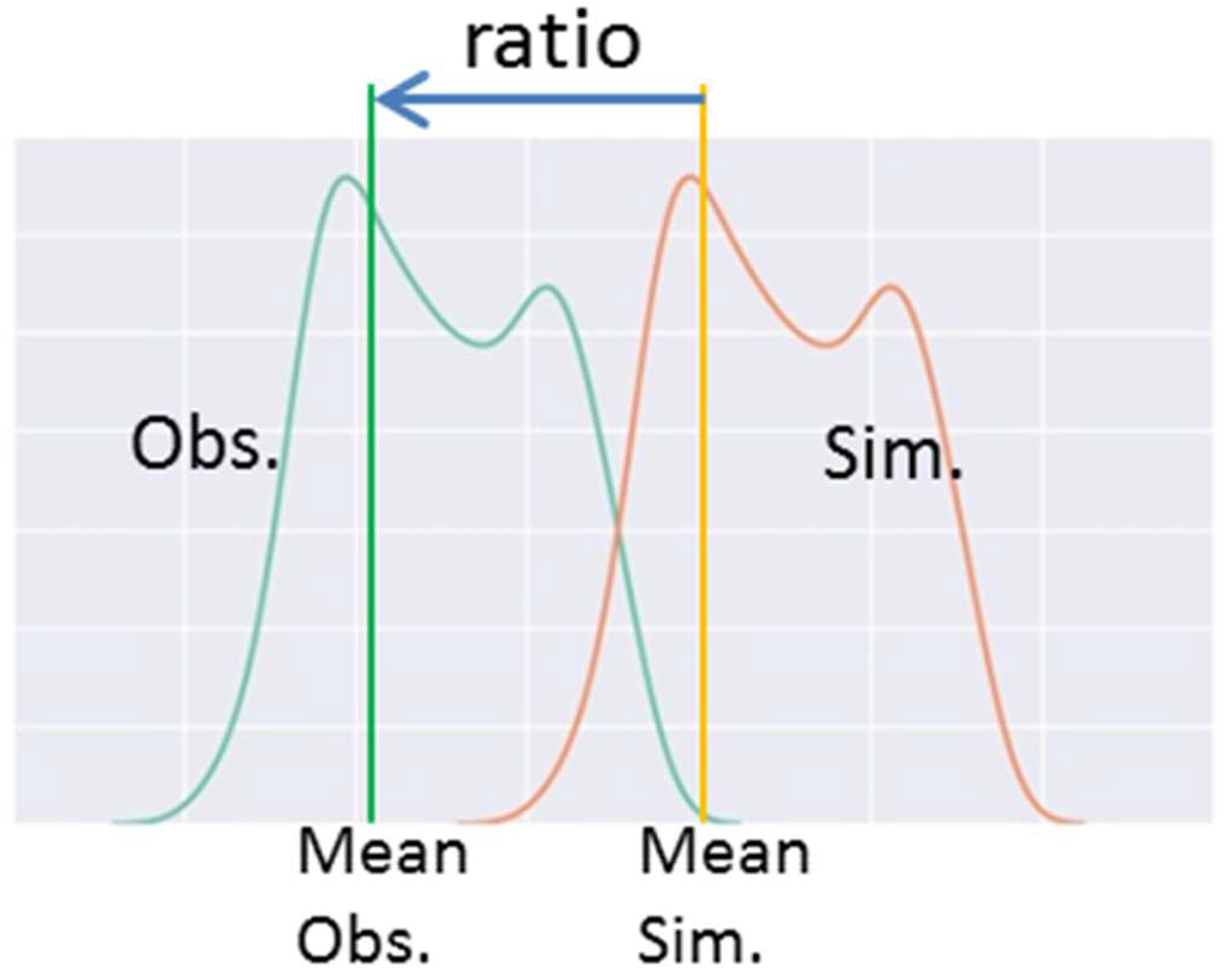 Geosciences 08 00173 g004