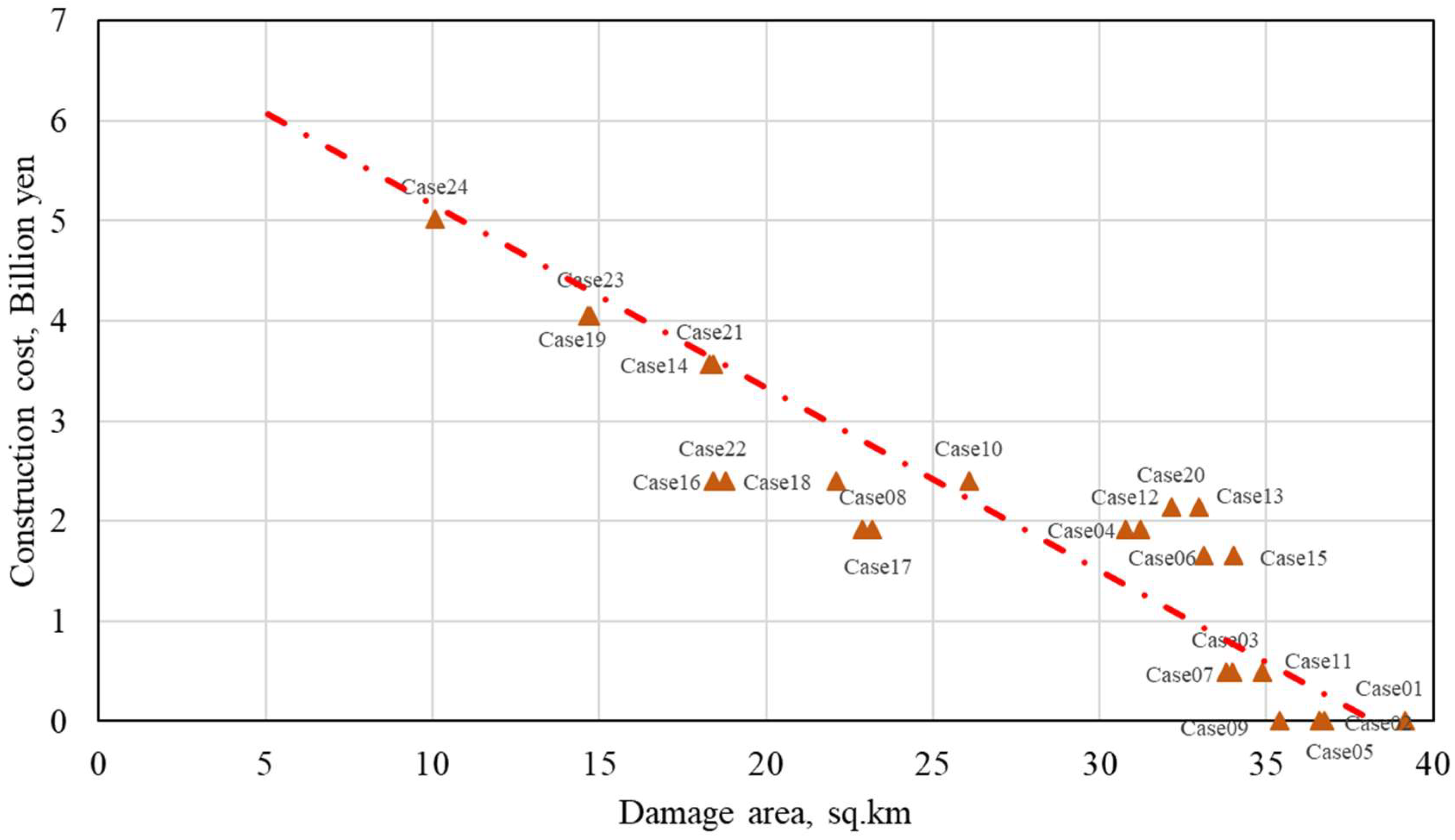 Geosciences 08 00173 g013