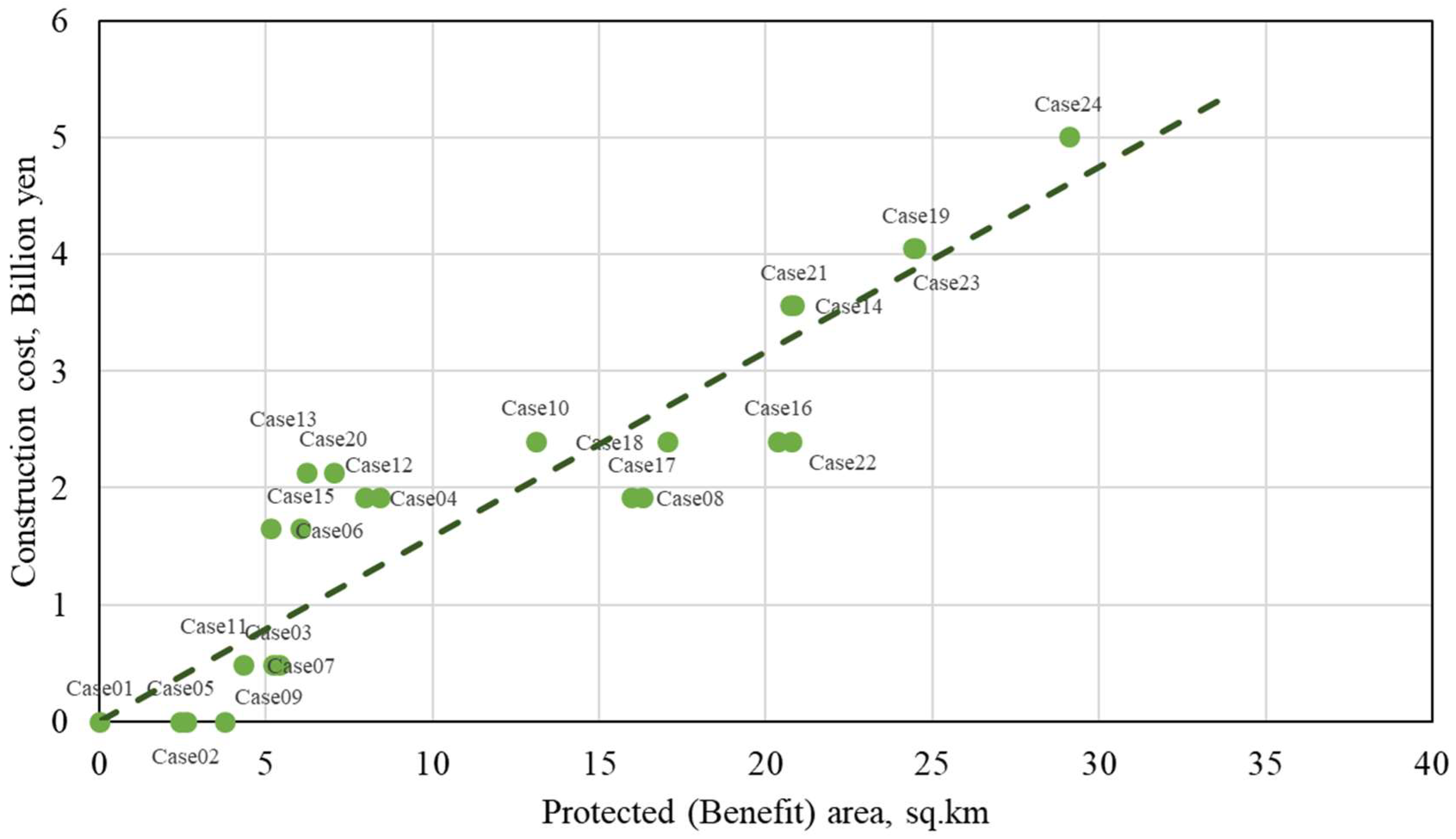 Geosciences 08 00173 g014