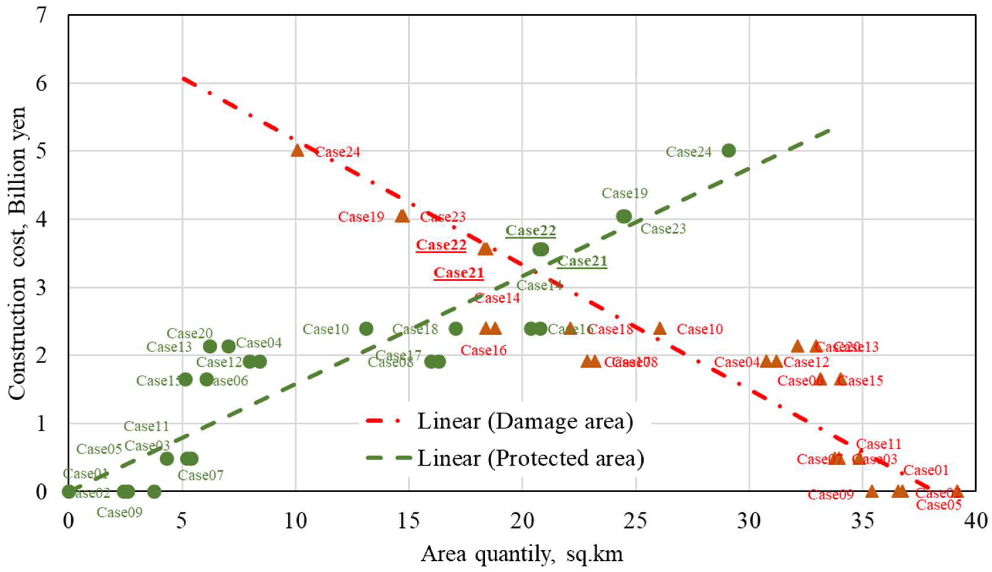 Geosciences 08 00173 g015
