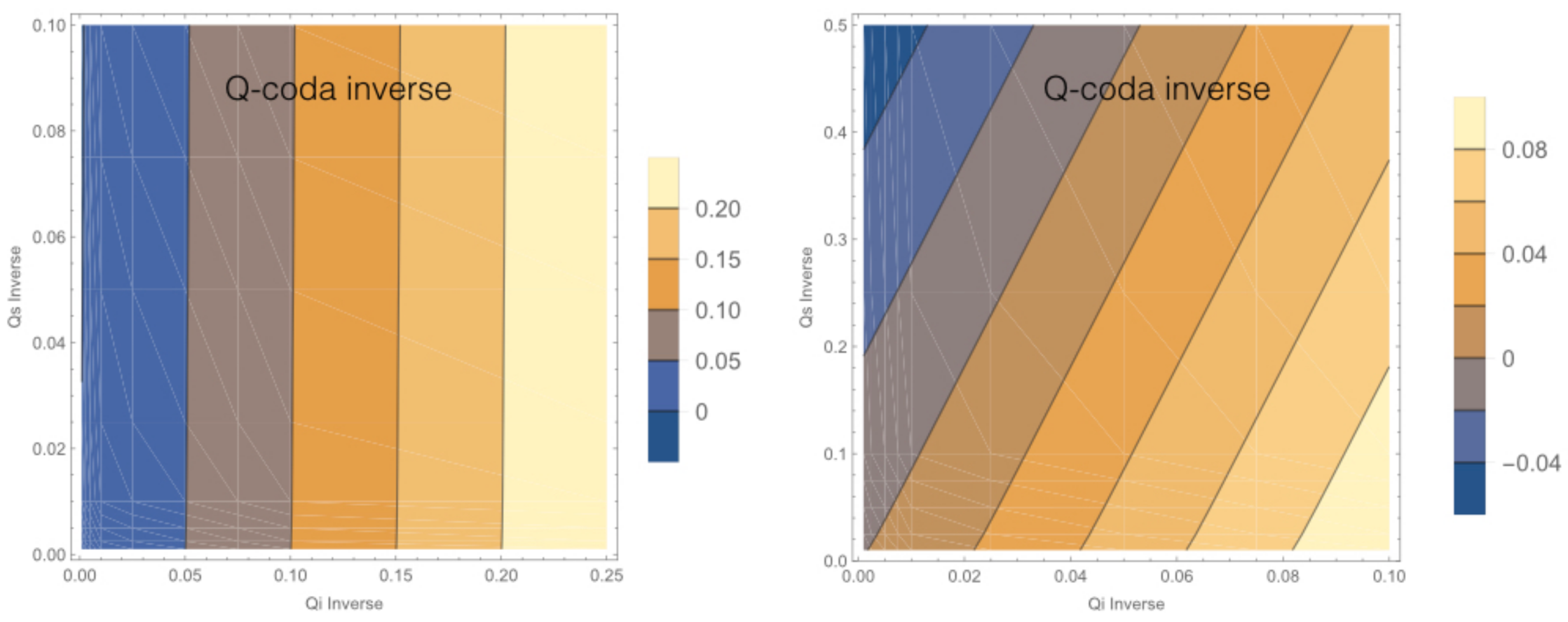 Geosciences 08 00175 g0a1 Geosciences 08 00175 g0a1