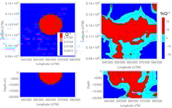 Geosciences 08 00175 g0a3