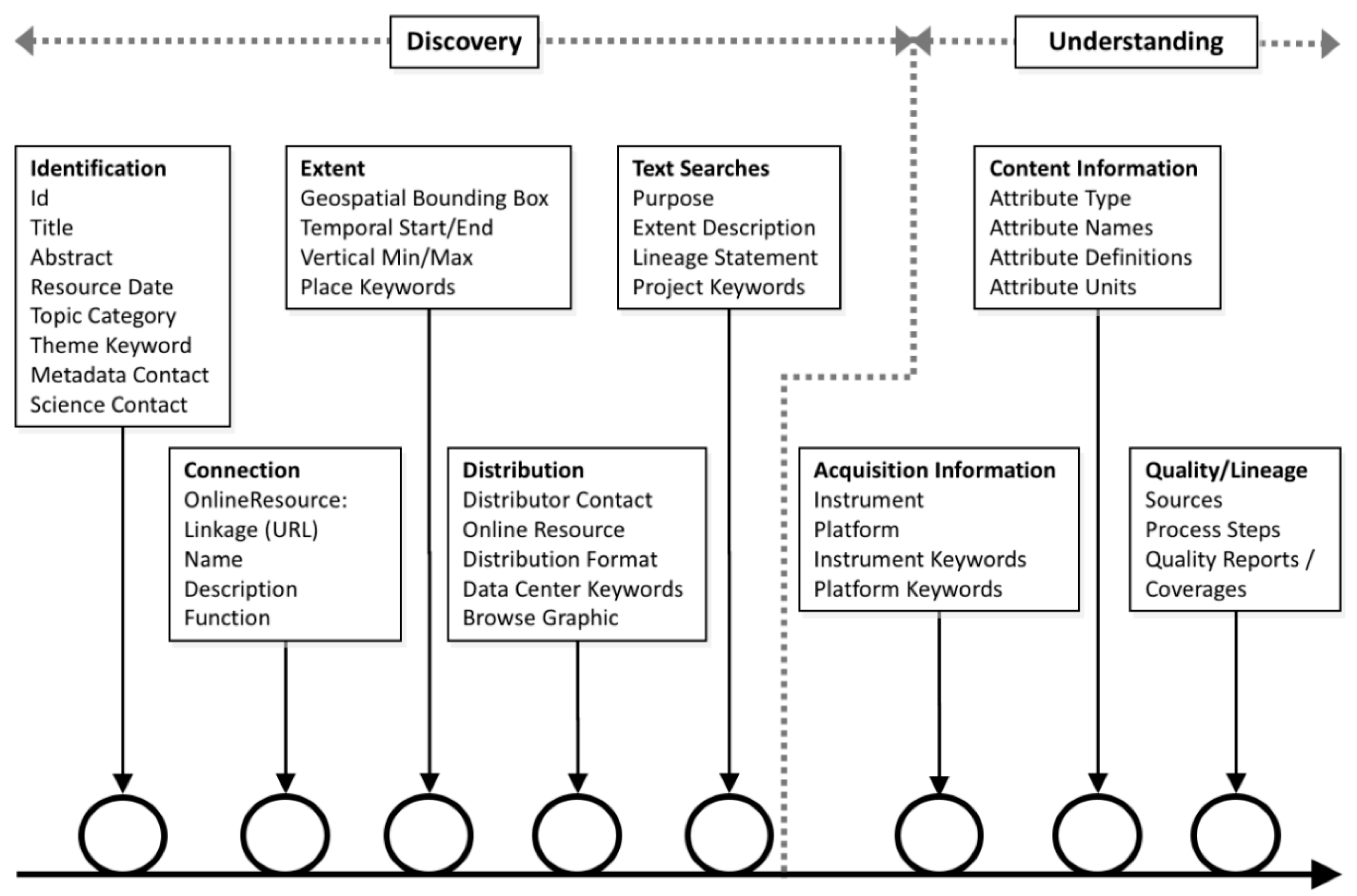 Geosciences 08 00179 g002