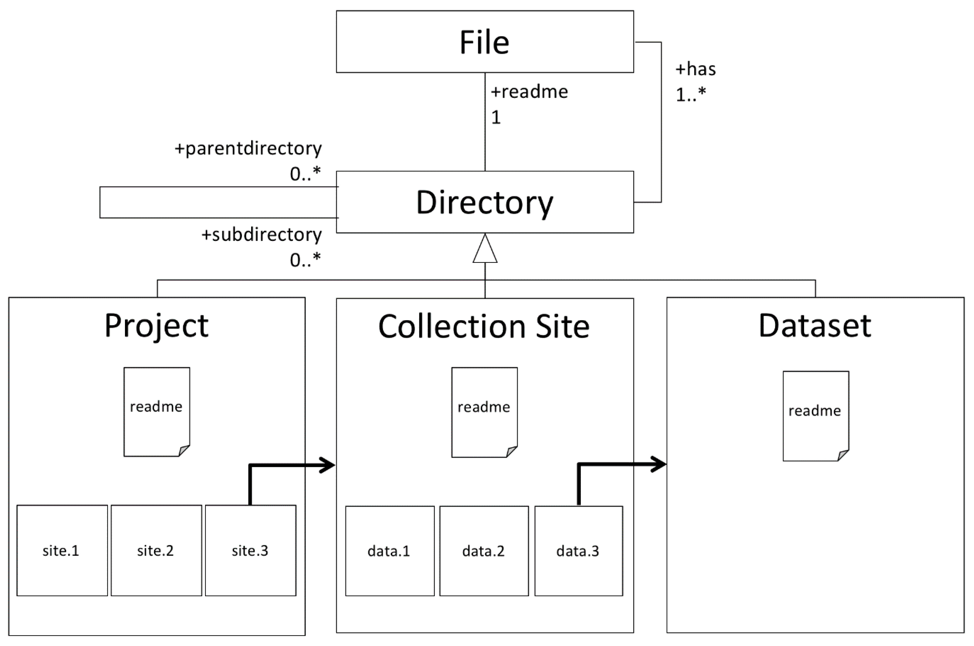 Geosciences 08 00179 g005