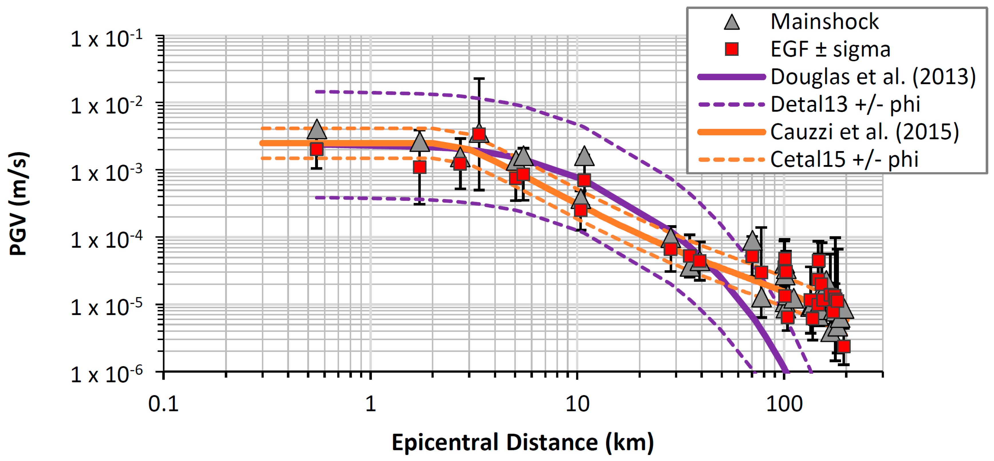 Geosciences 08 00180 g003