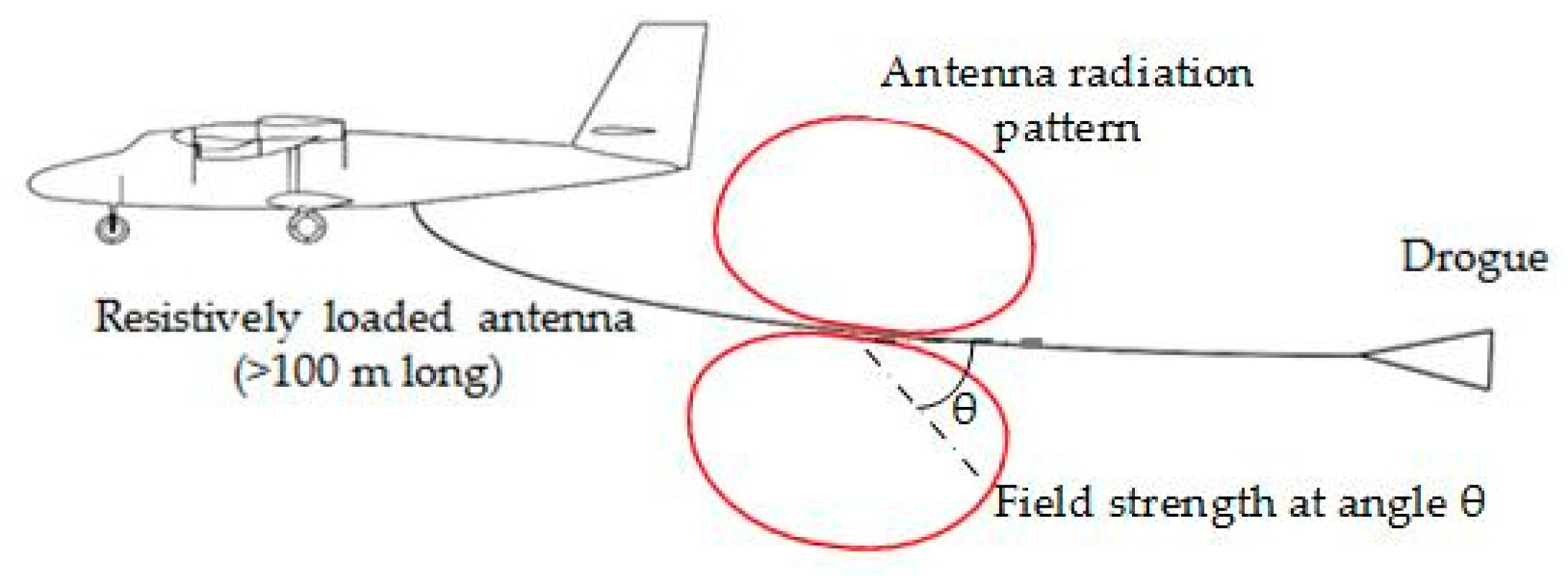 Geosciences 08 00182 g001
