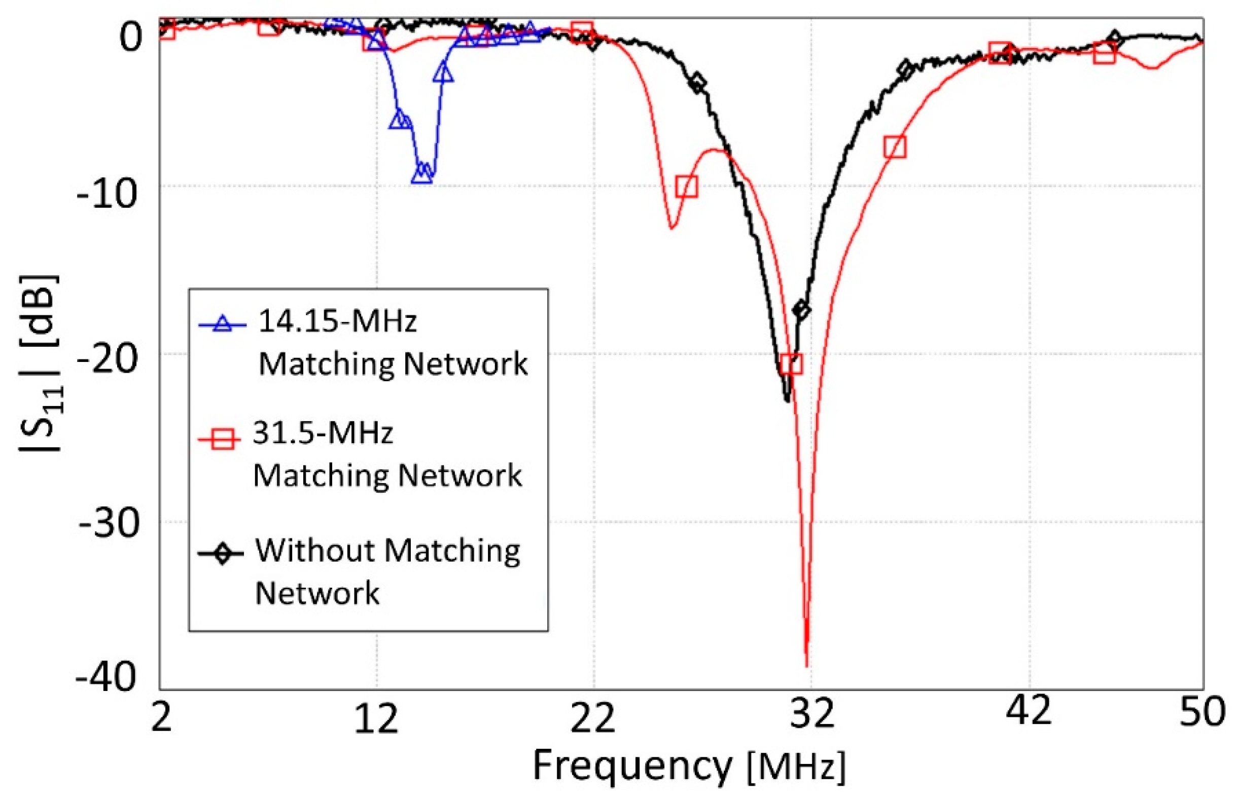 Geosciences 08 00182 g004