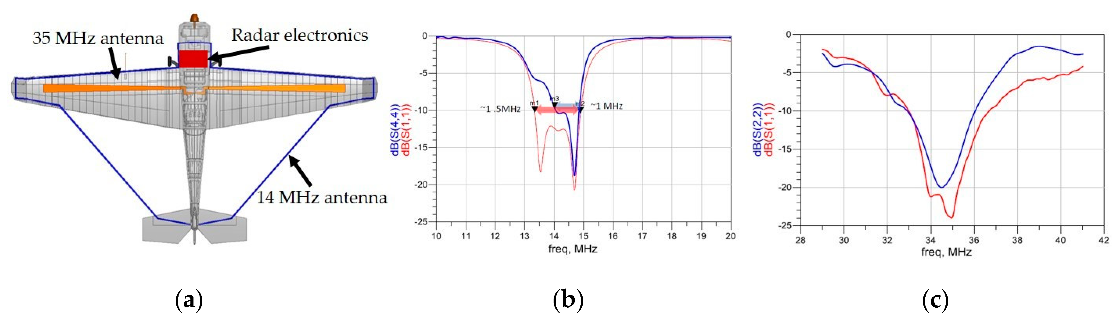Geosciences 08 00182 g006
