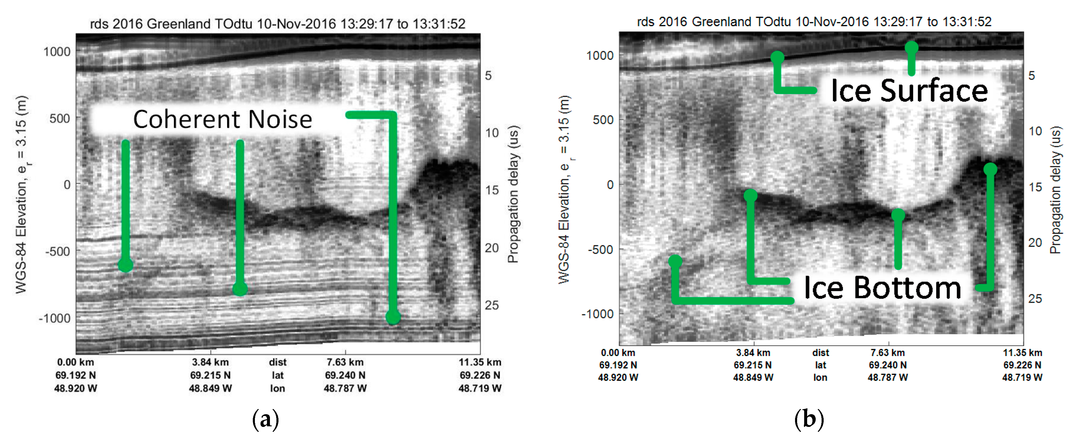 Geosciences 08 00182 g010