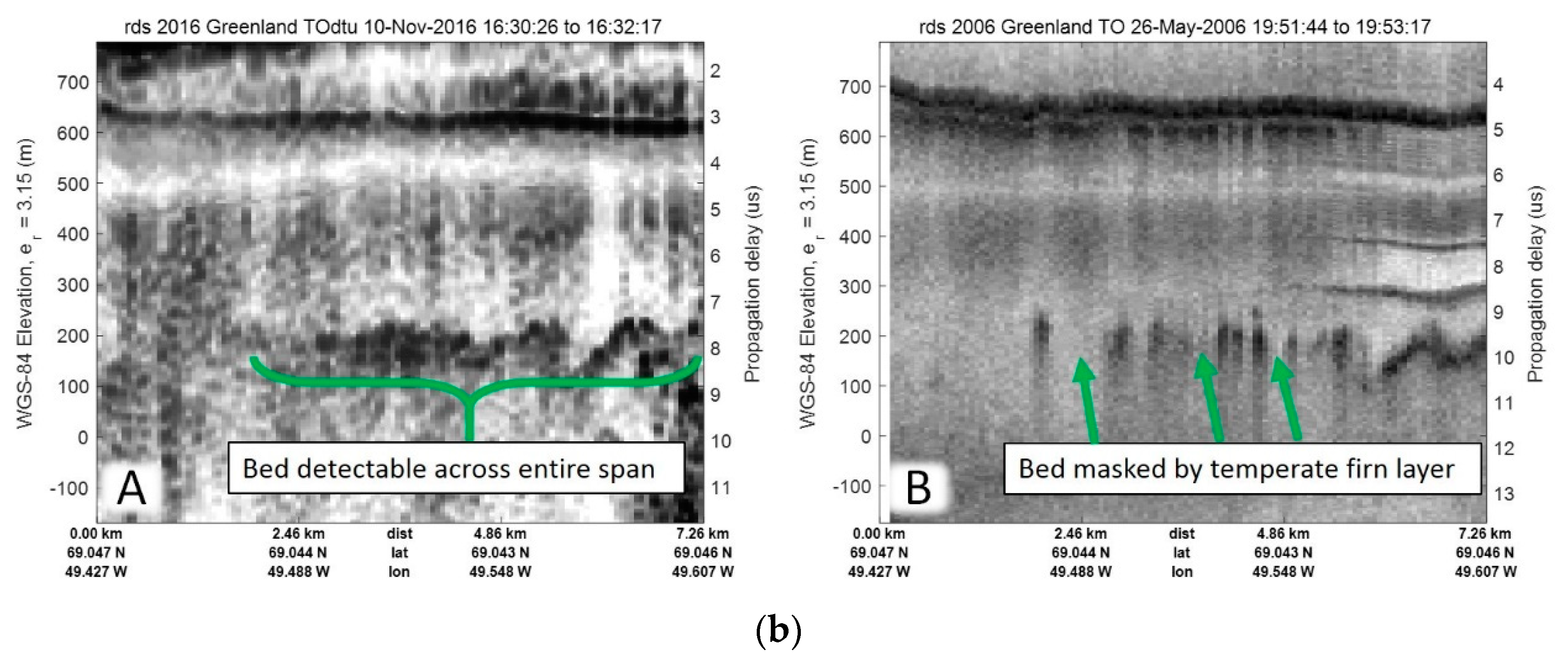 Geosciences 08 00182 g011b