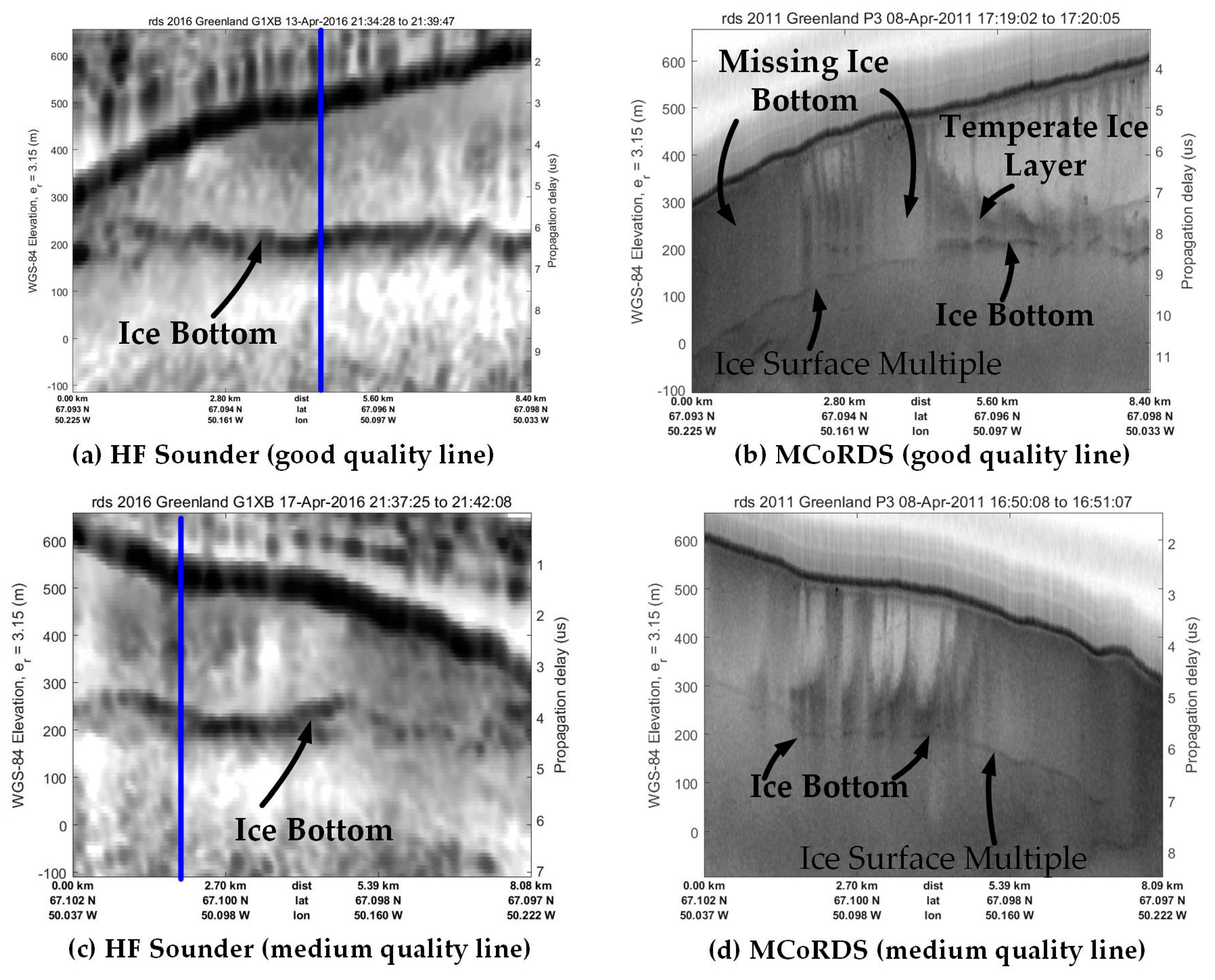 Geosciences 08 00182 g013a