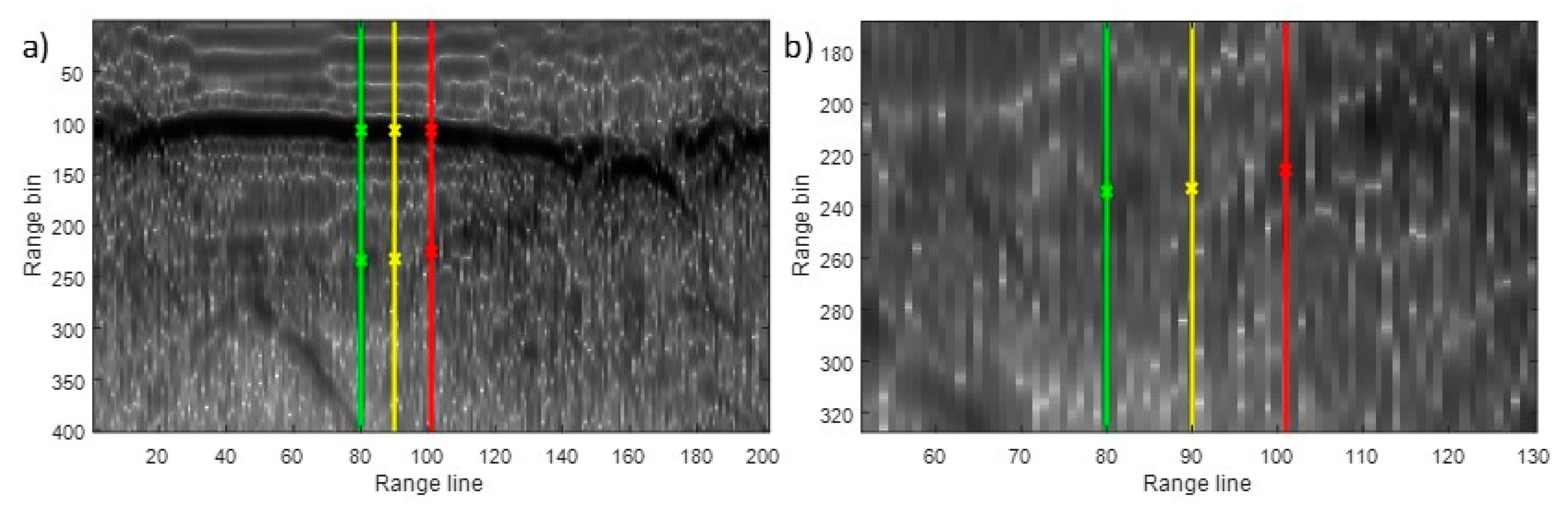 Geosciences 08 00182 g015