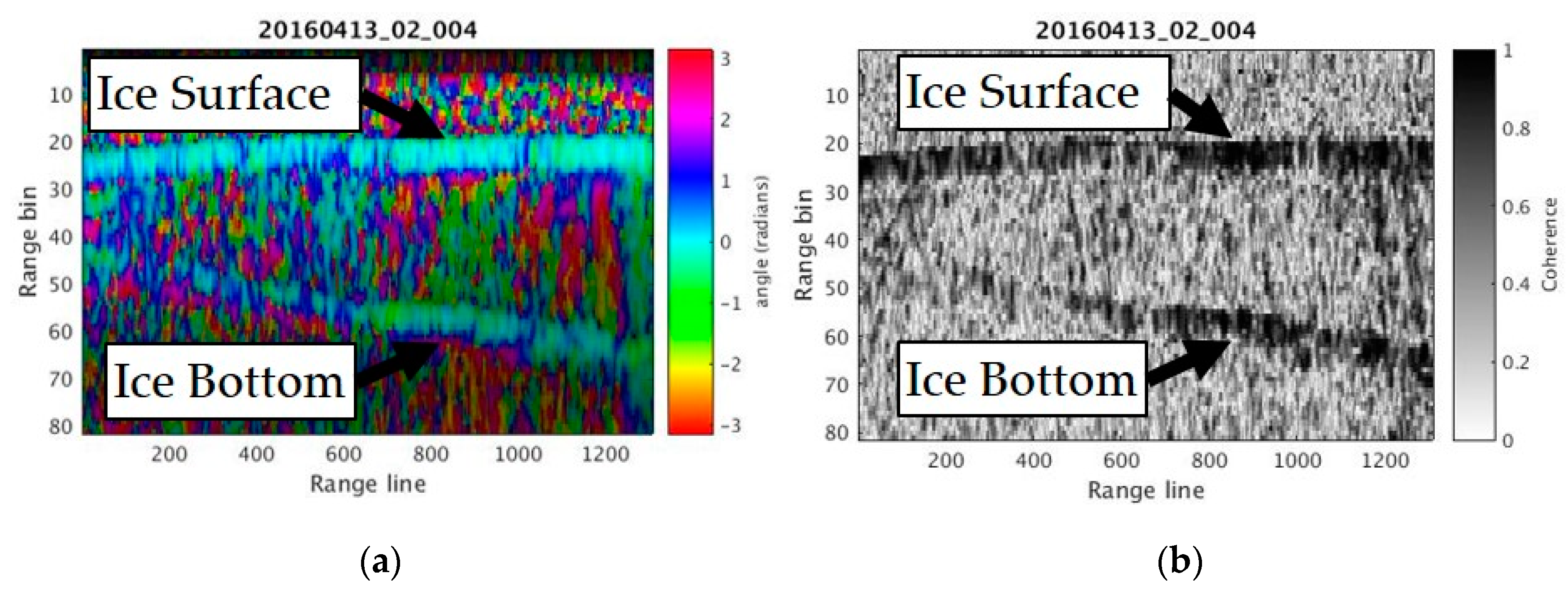 Geosciences 08 00182 g016