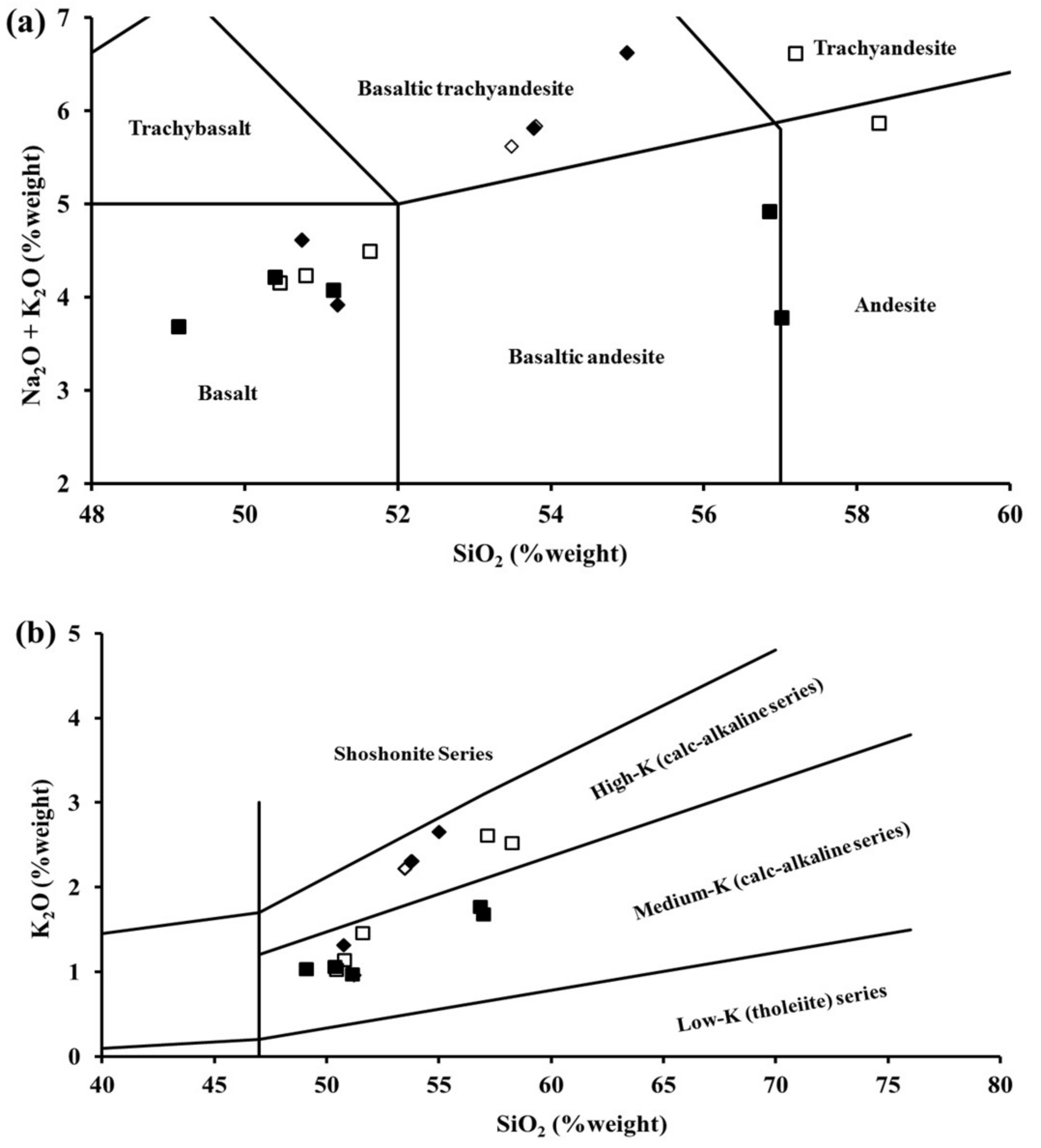 Geosciences 08 00183 g002