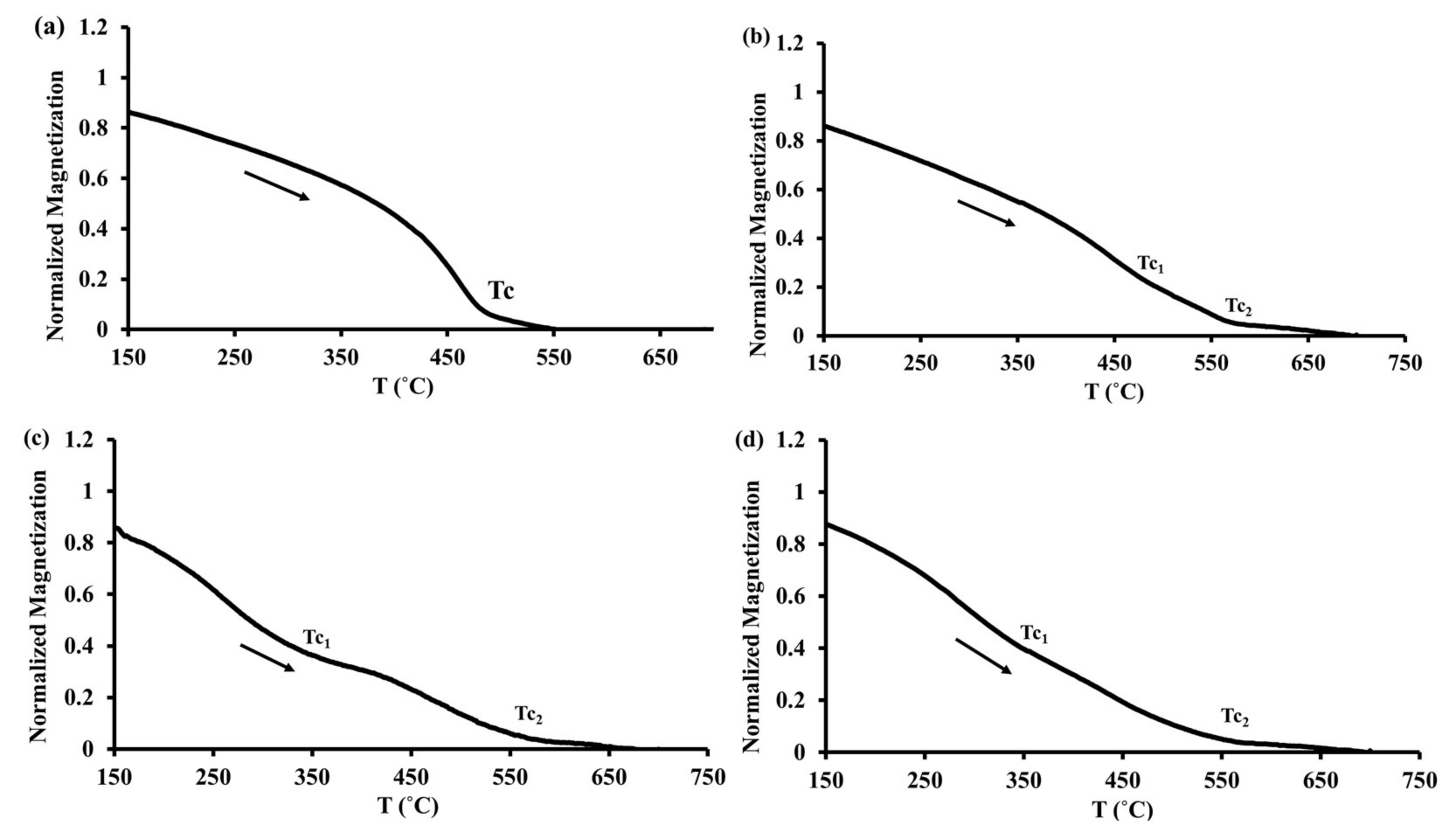 Geosciences 08 00183 g005